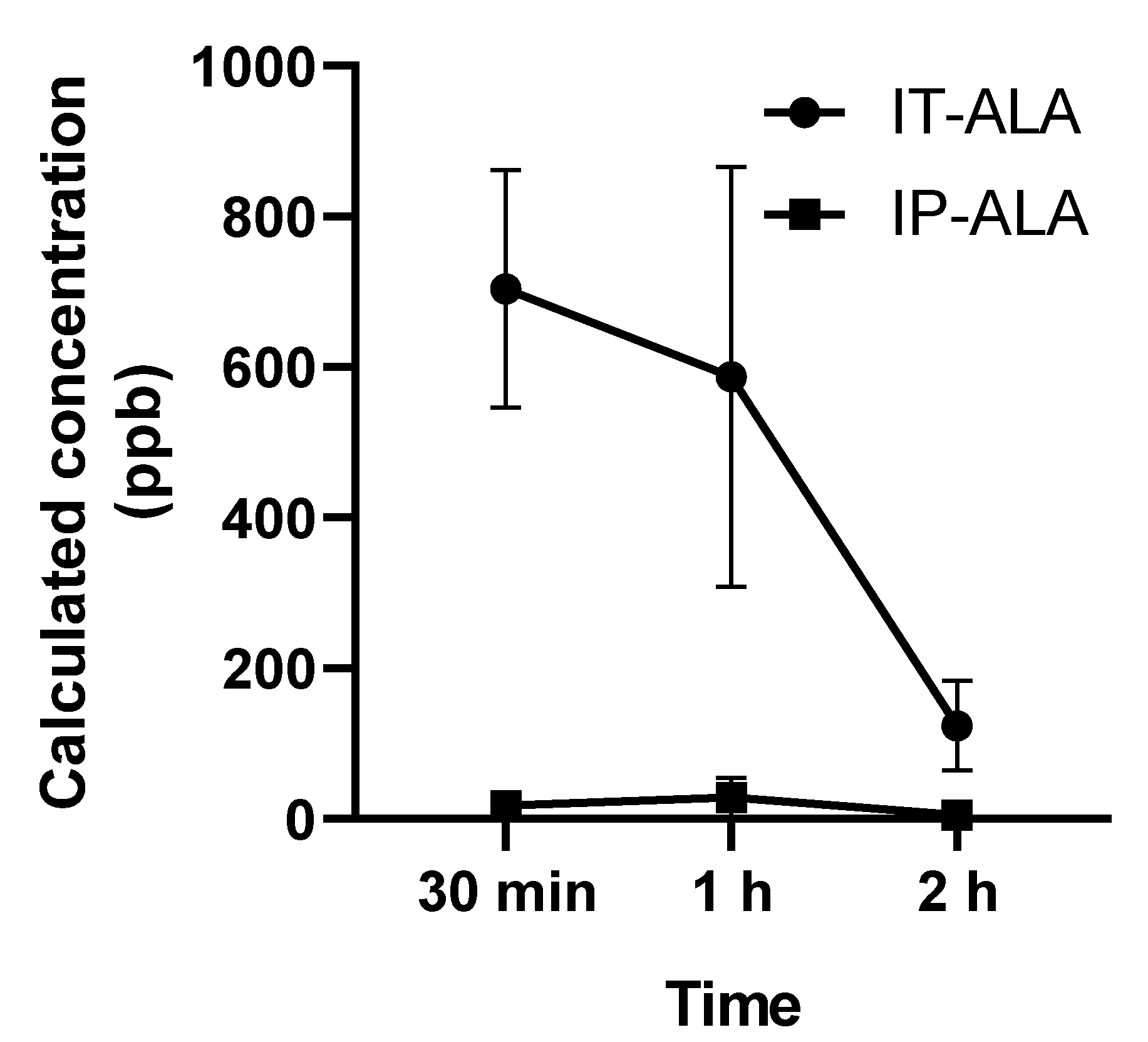 Antioxidants 11 01423 g003