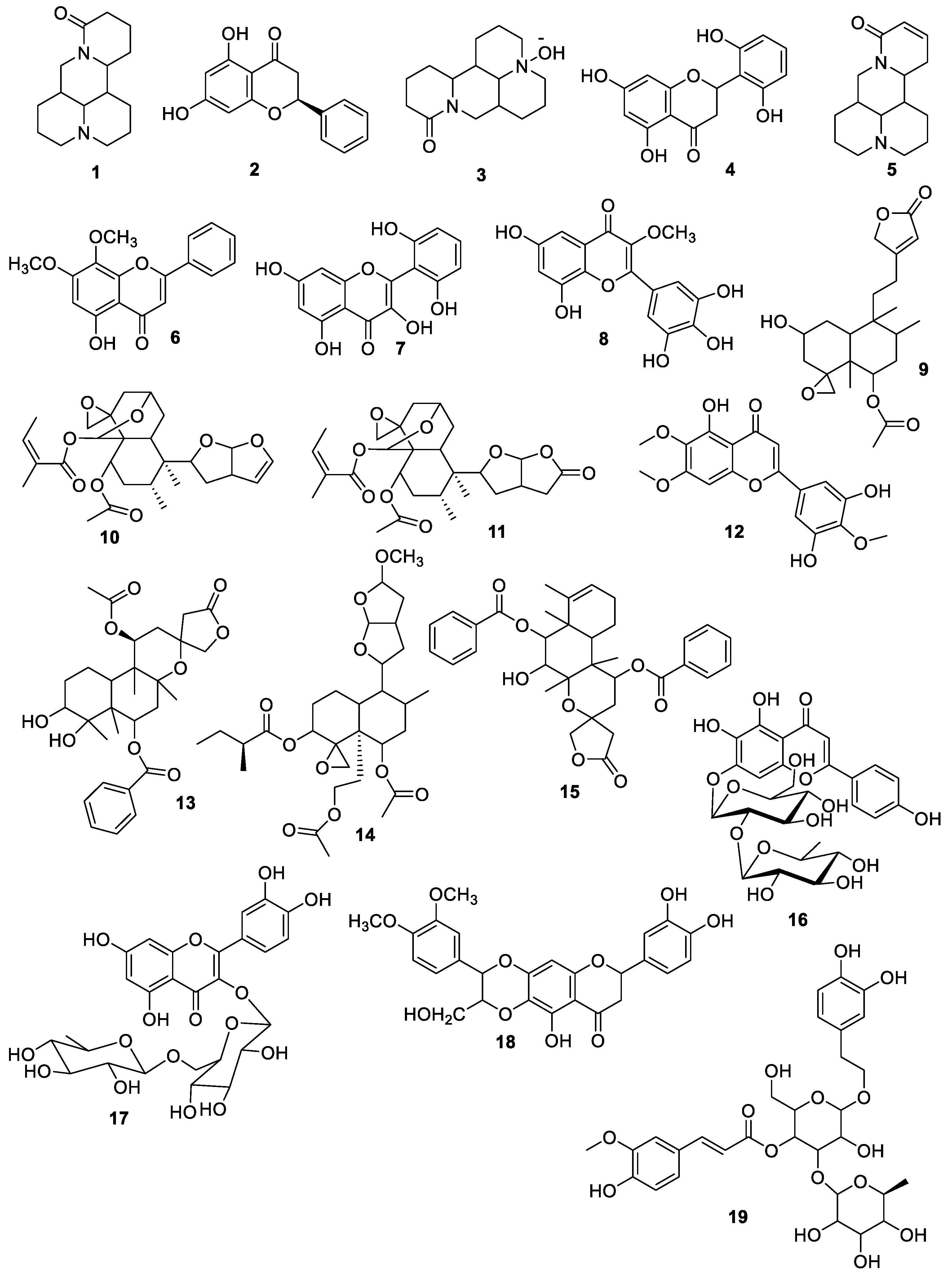 Antioxidants 11 01446 g001
