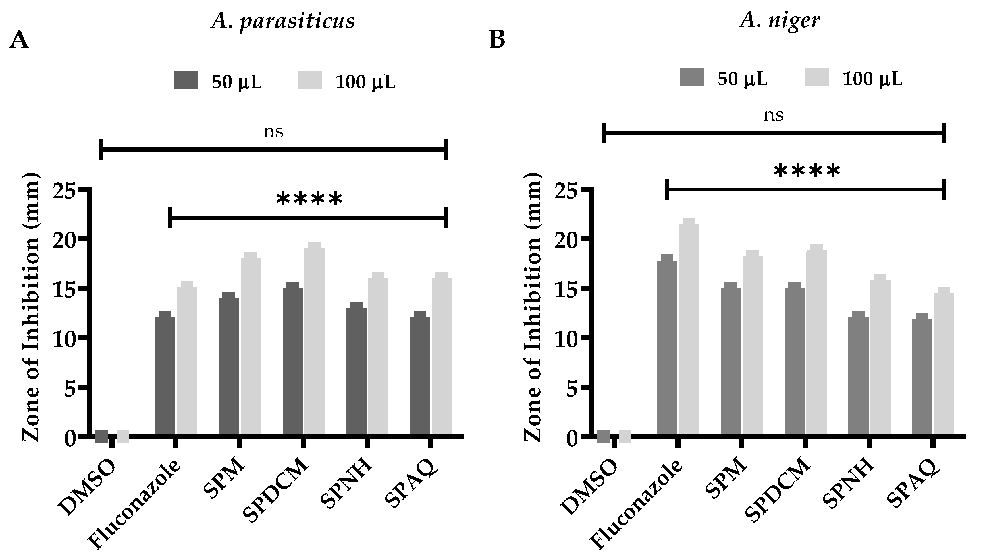 Antioxidants 11 01446 g003