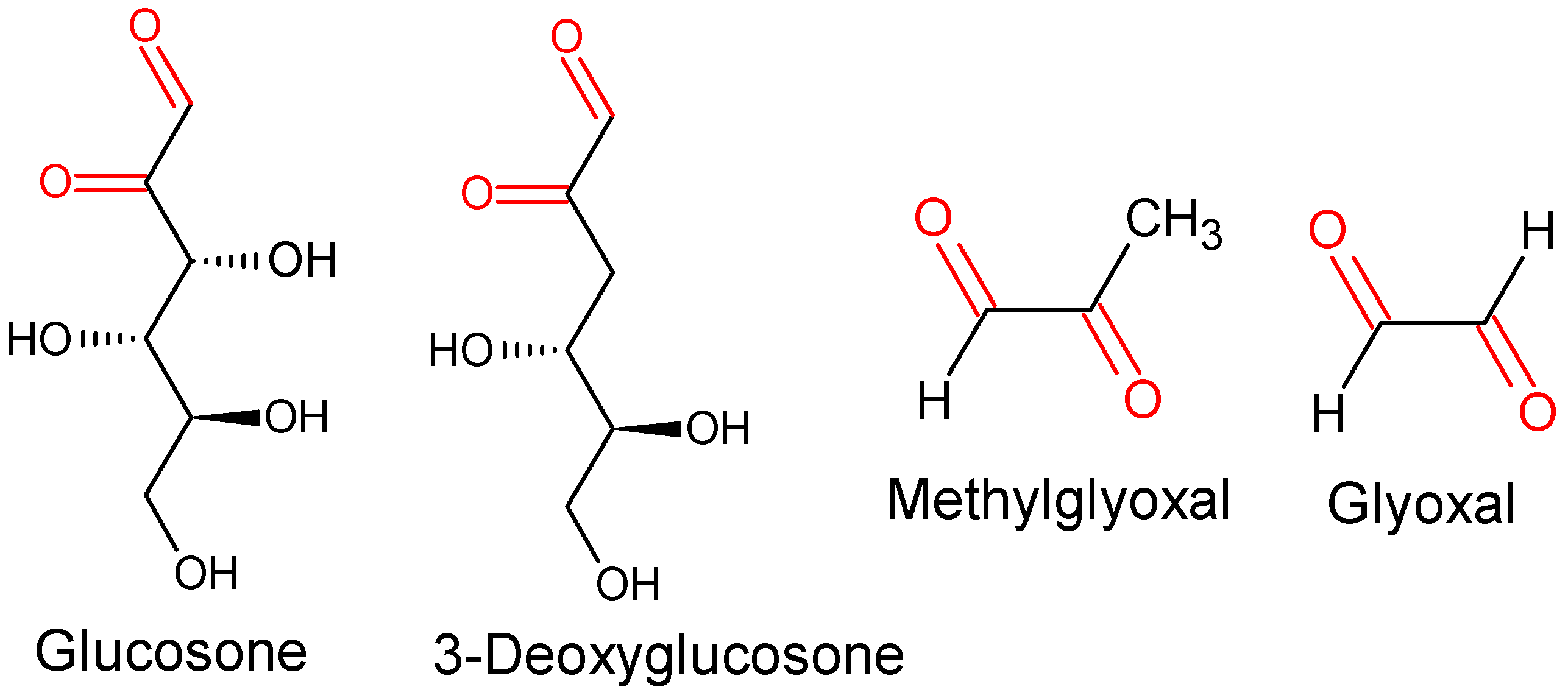 Antioxidants 11 01513 g001