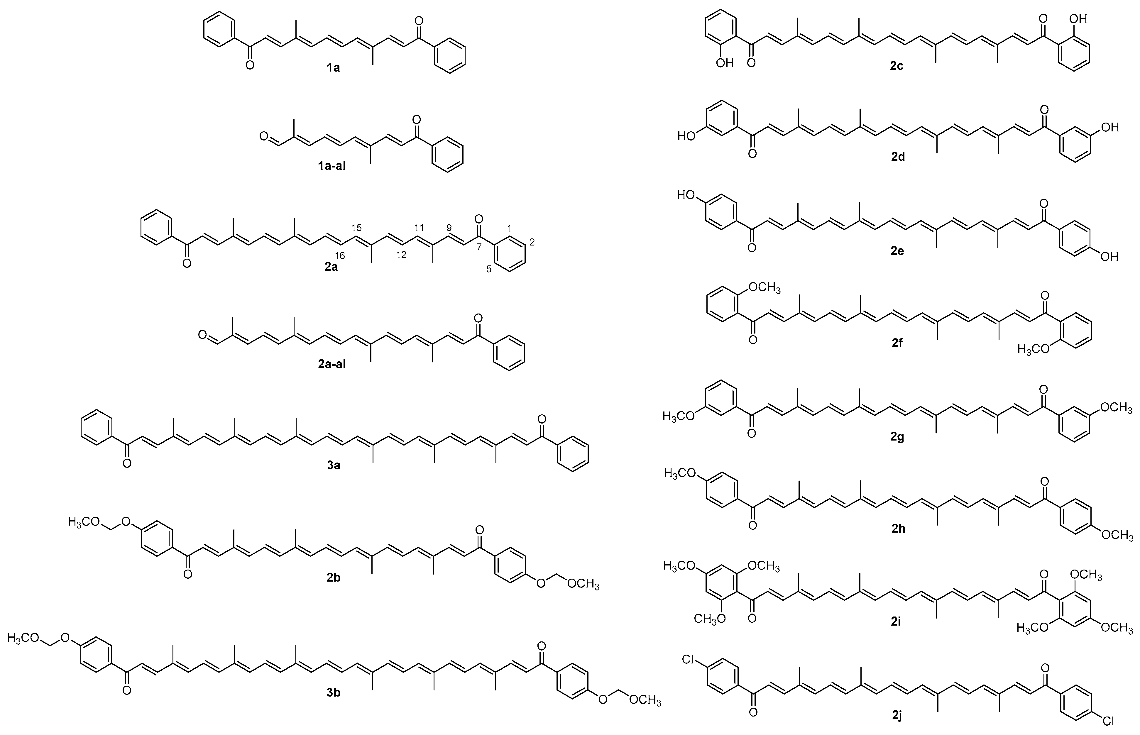 Antioxidants 11 01525 g002