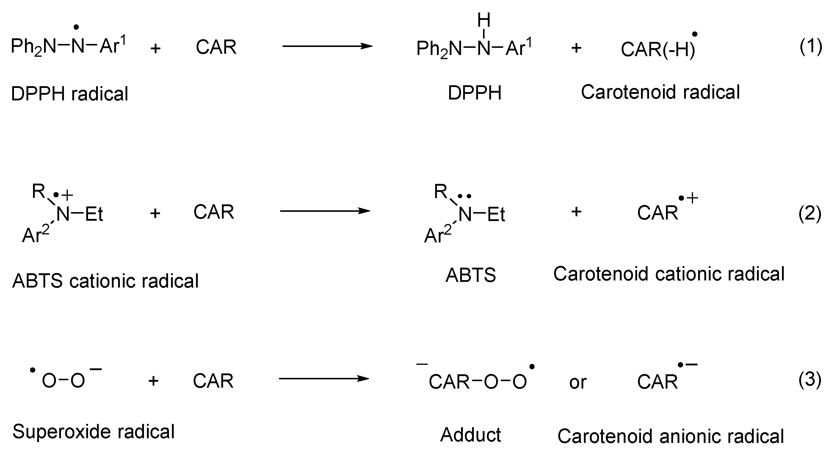 Antioxidants 11 01525 sch002