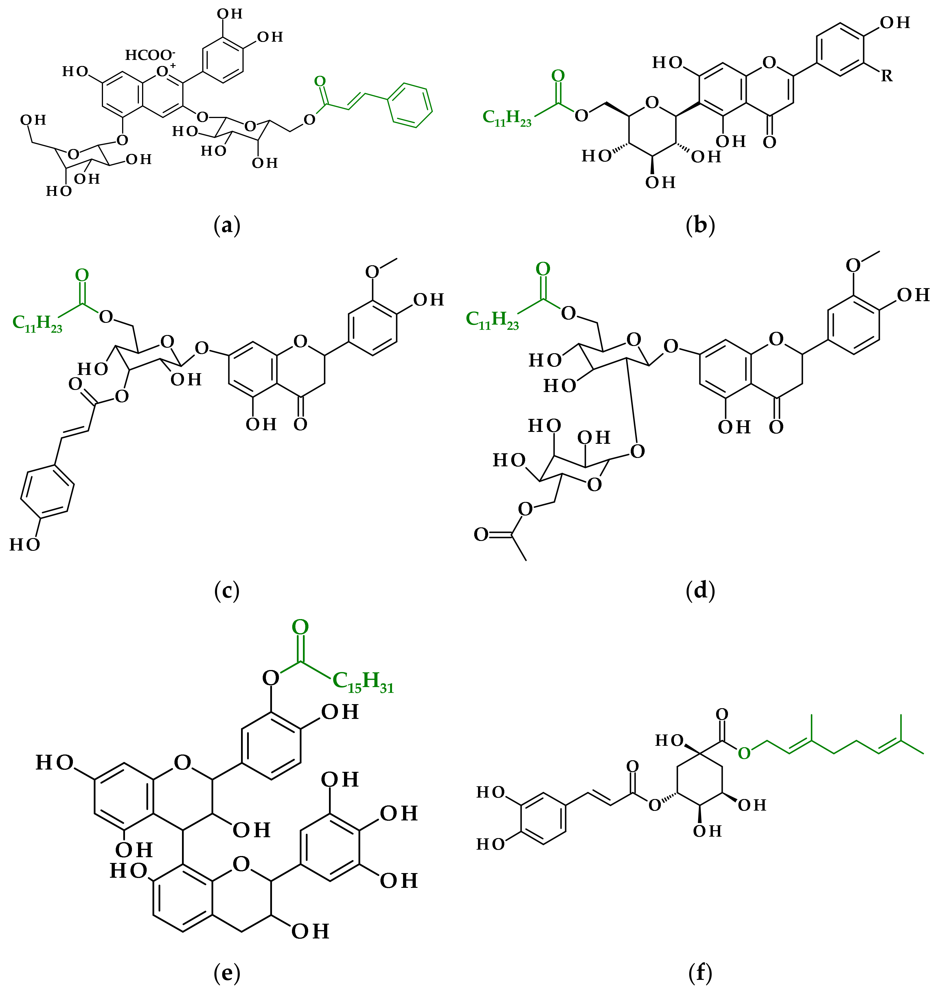 Antioxidants 11 01528 g003