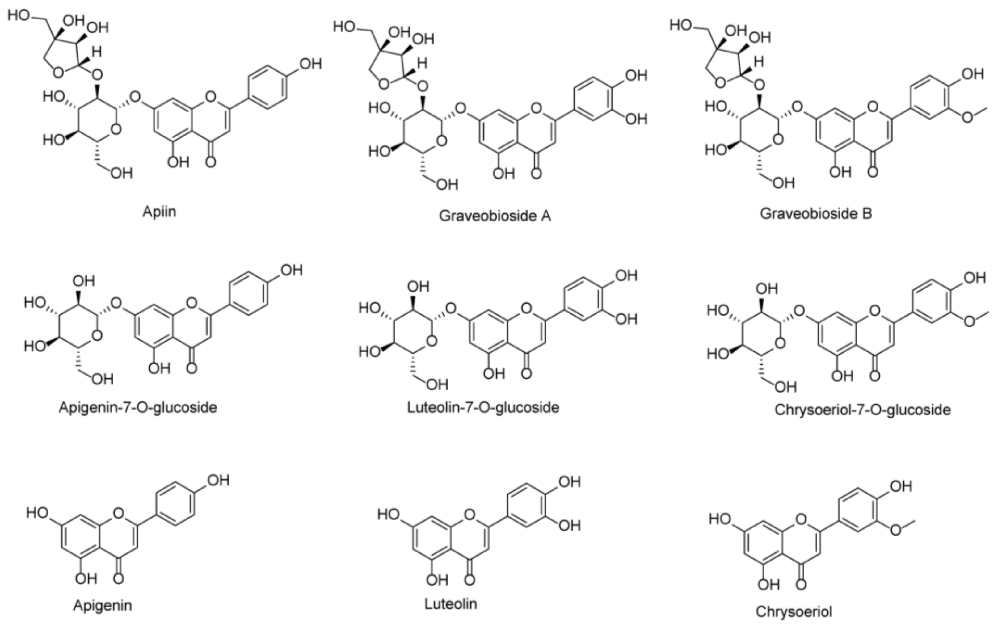 Antioxidants 11 01542 g001
