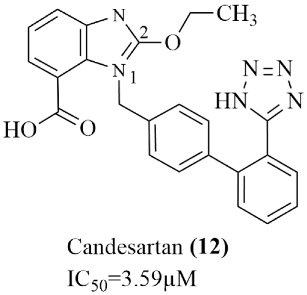 Antioxidants 11 01564 sch006 Antioxidants 11 01564 sch006