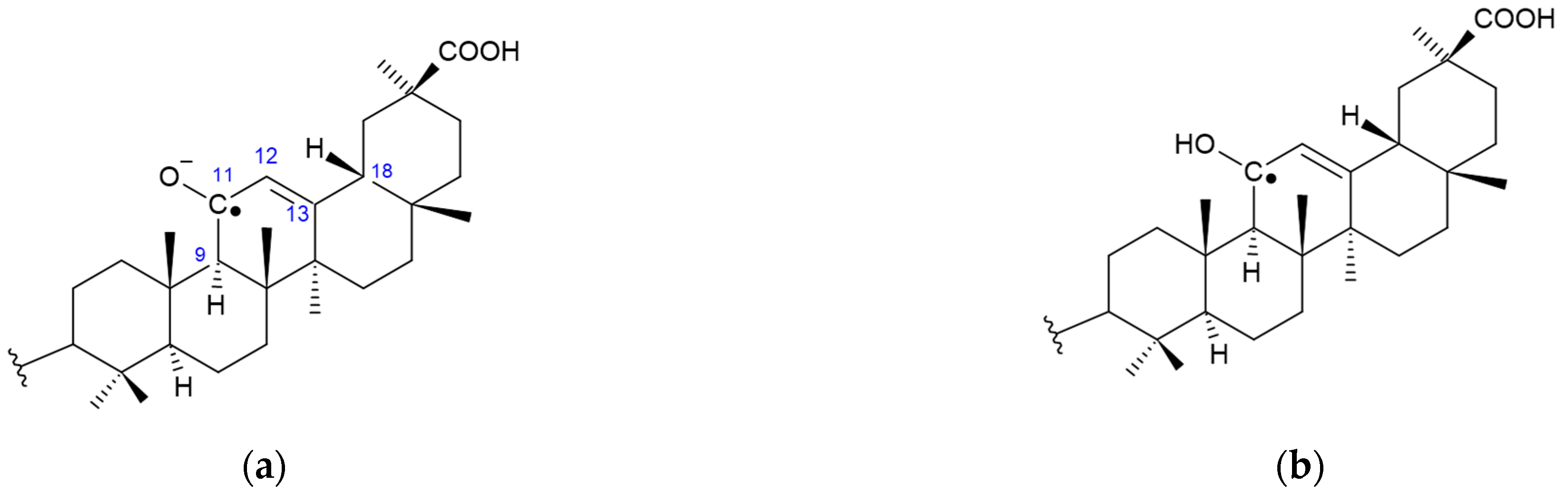 Antioxidants 11 01591 g004