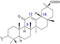 Antioxidants 11 01591 i009