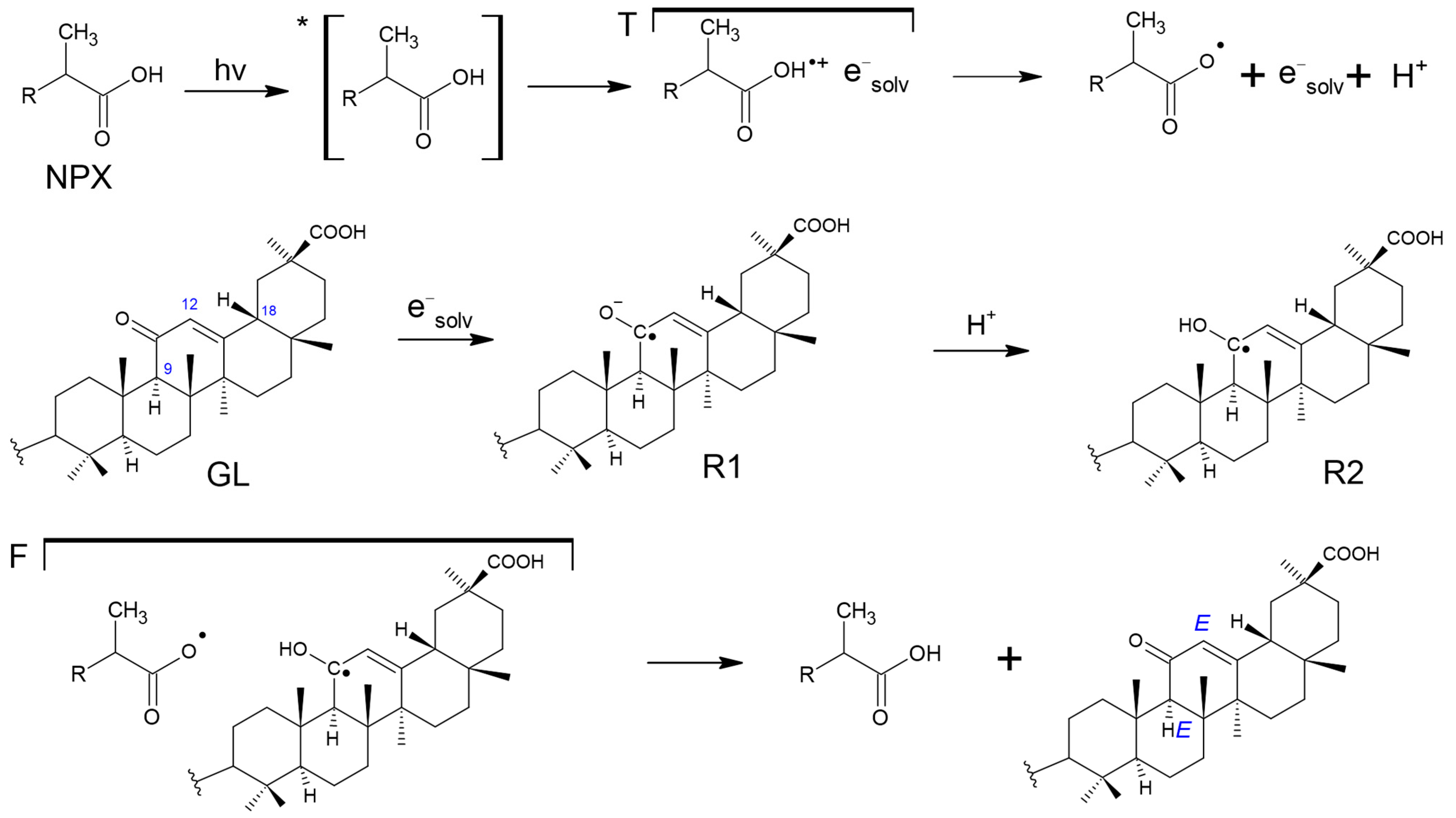 Antioxidants 11 01591 sch002