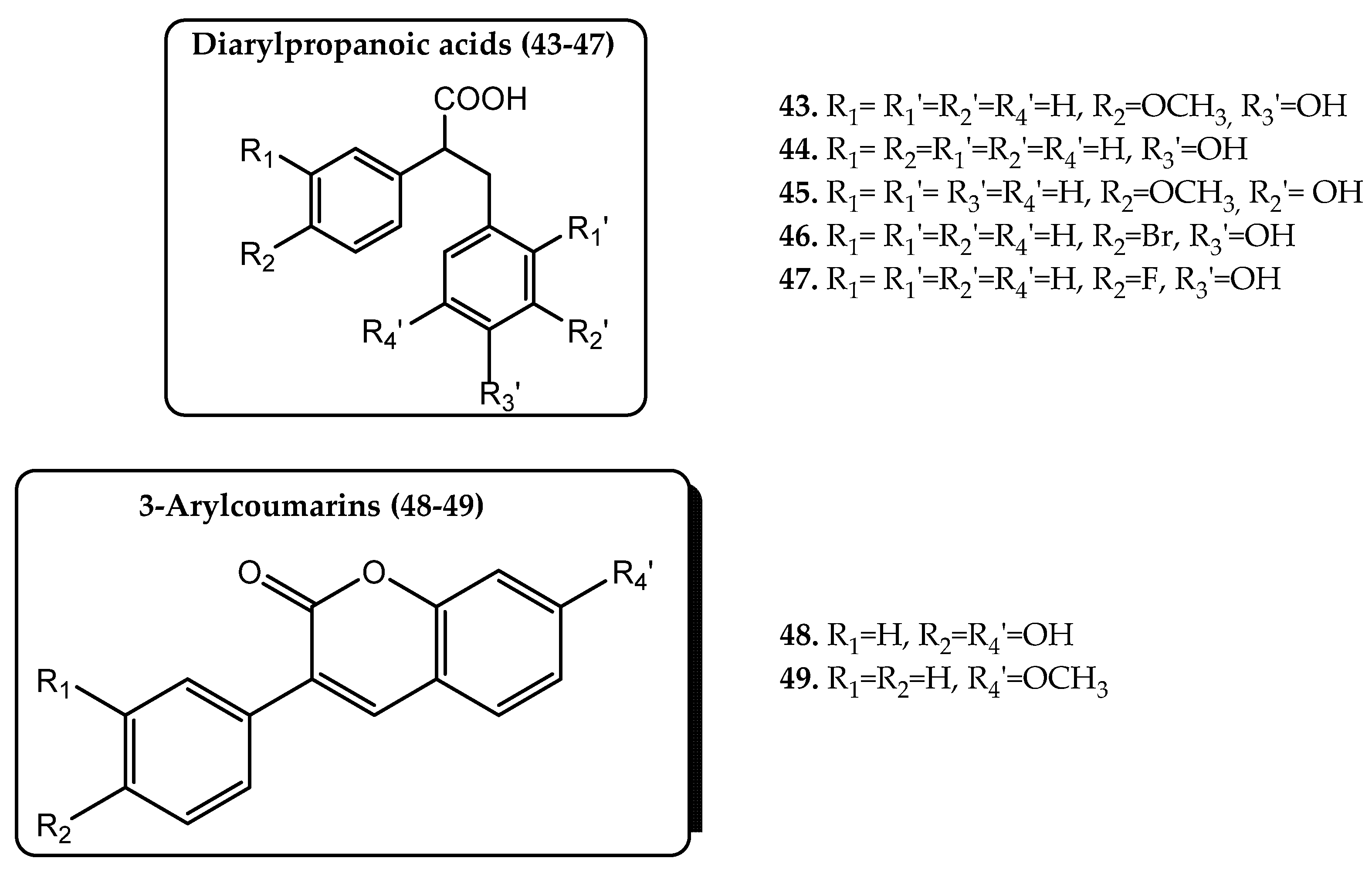 Antioxidants 11 01593 g001c Antioxidants 11 01593 g001c
