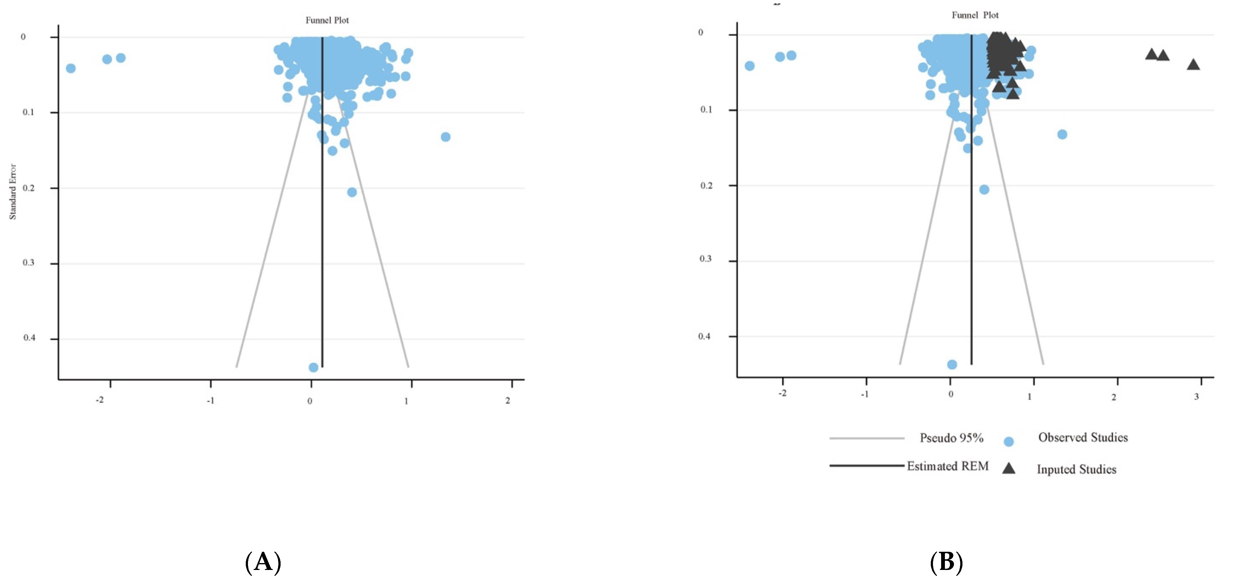 Antioxidants 11 01610 g0a2