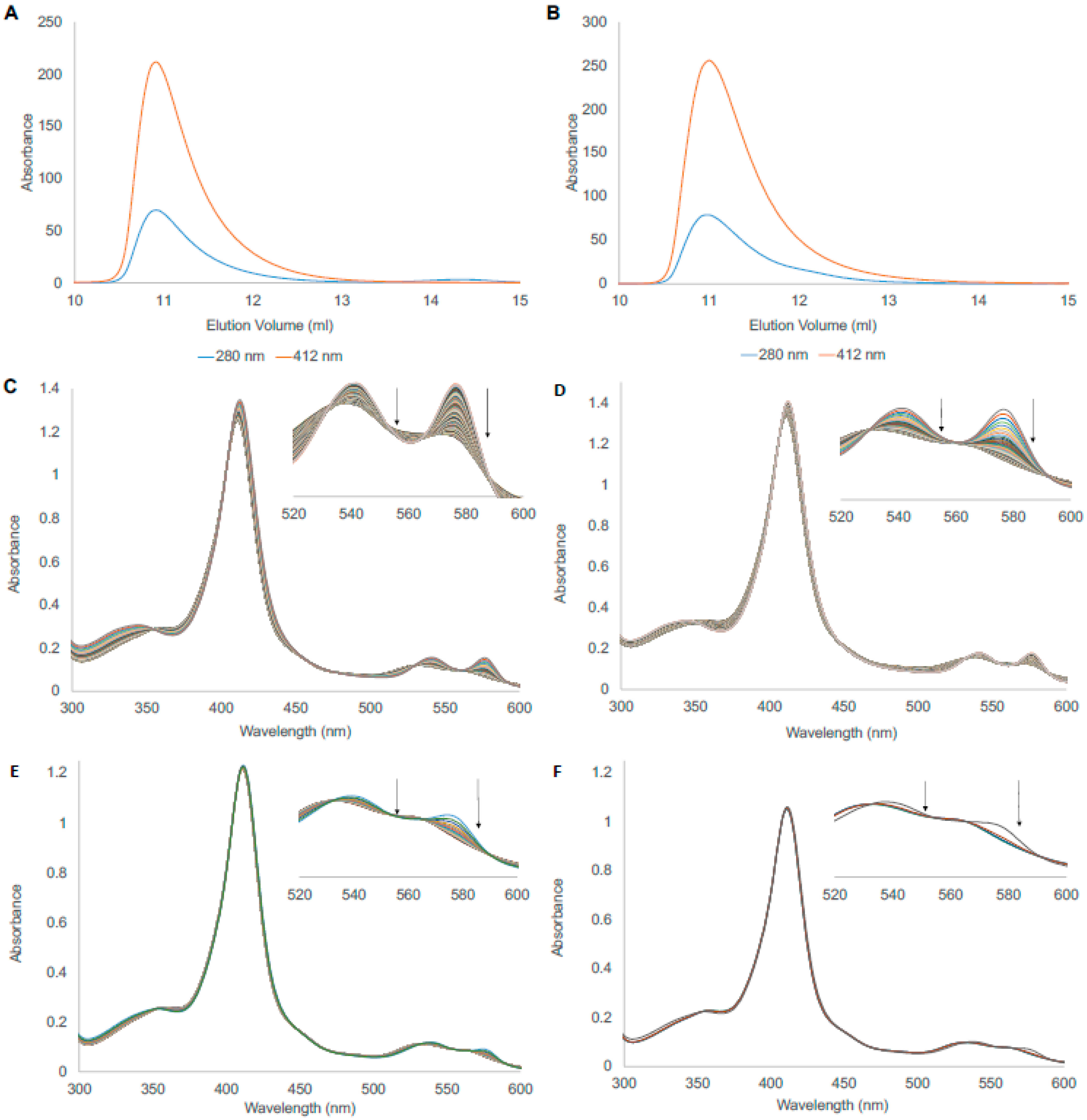 Antioxidants 11 01615 g001 Antioxidants 11 01615 g001