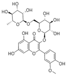 Antioxidants 11 01623 i025
