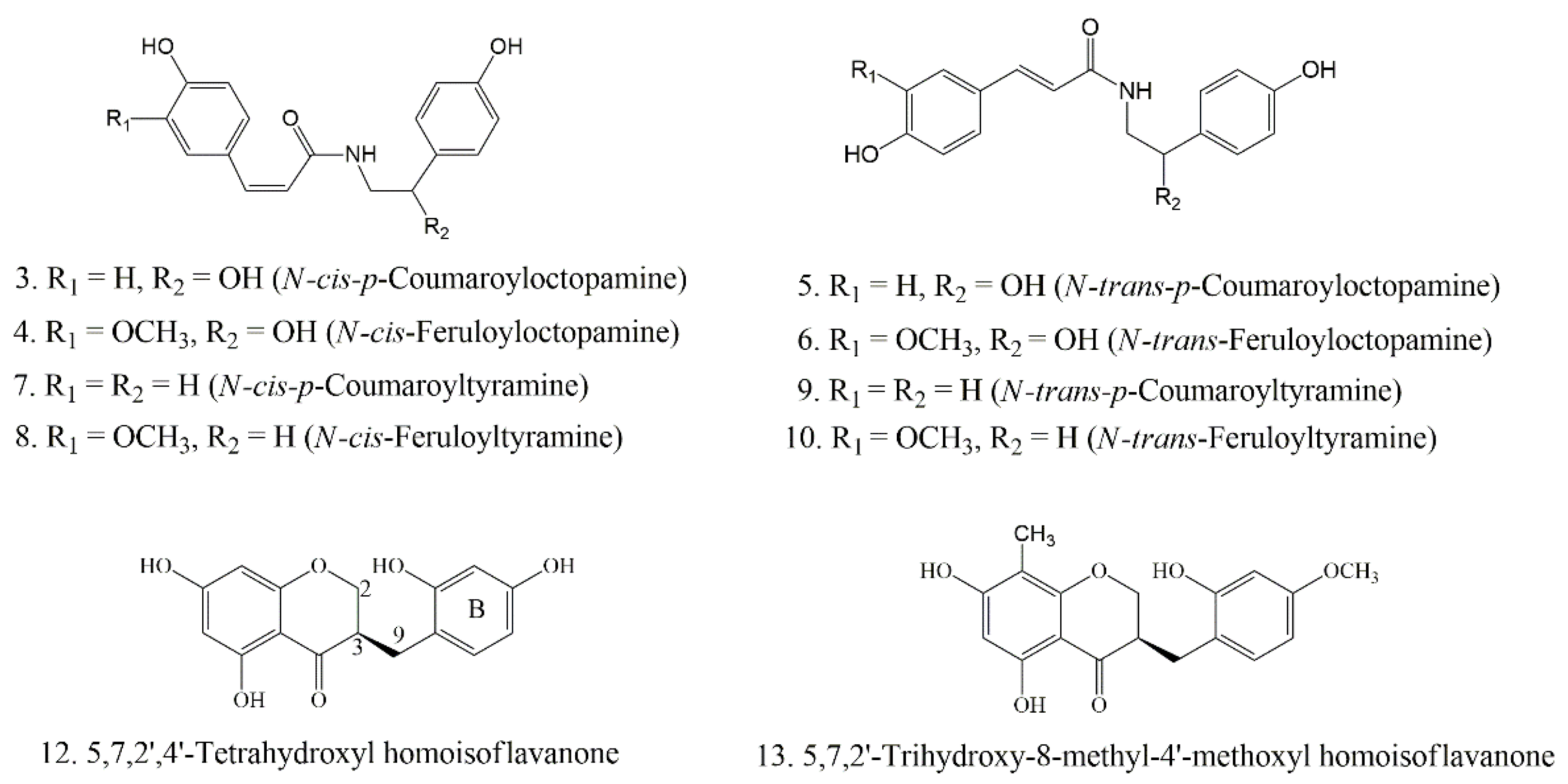 Antioxidants 11 01651 g004