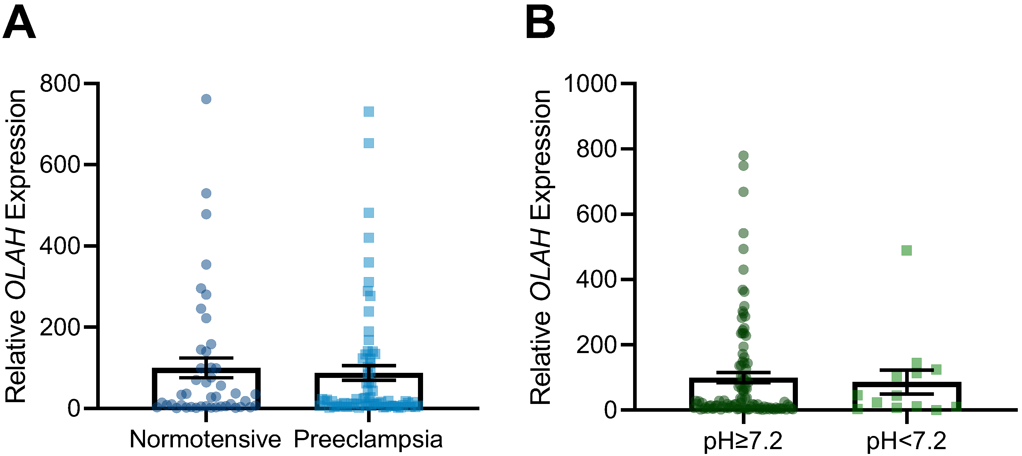 Antioxidants 11 01677 g001