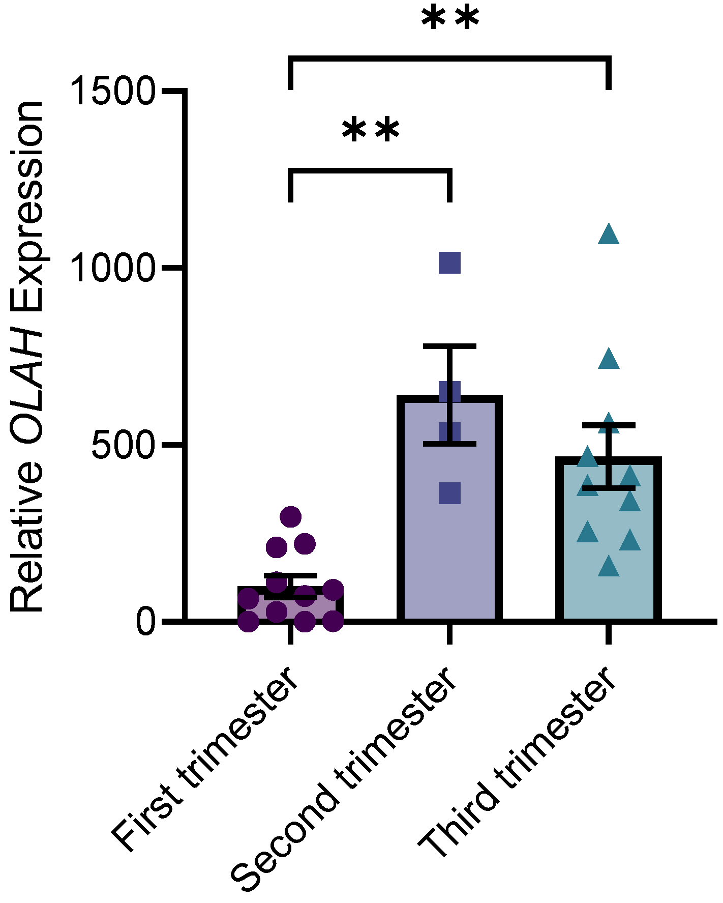 Antioxidants 11 01677 g002