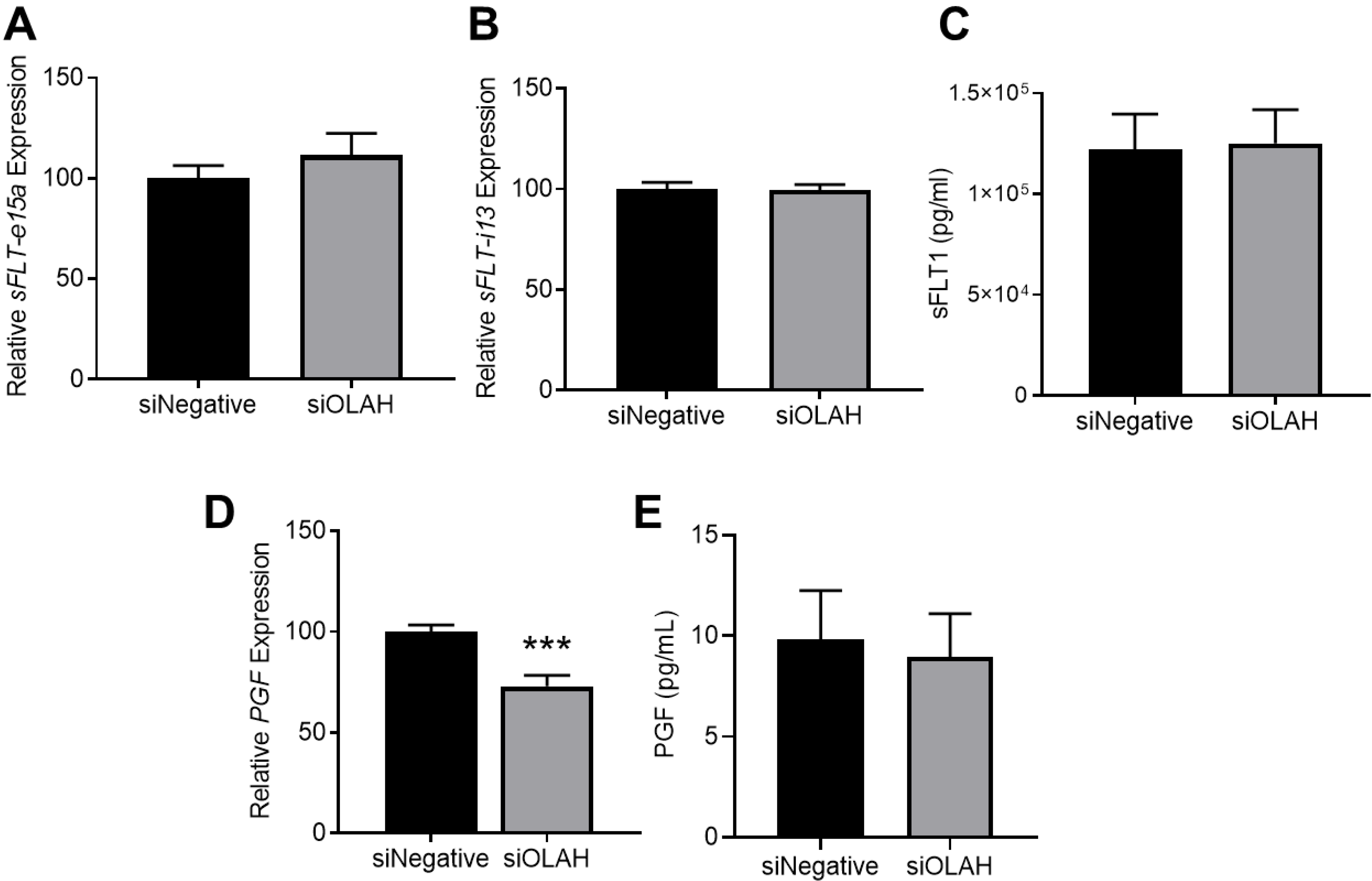 Antioxidants 11 01677 g006