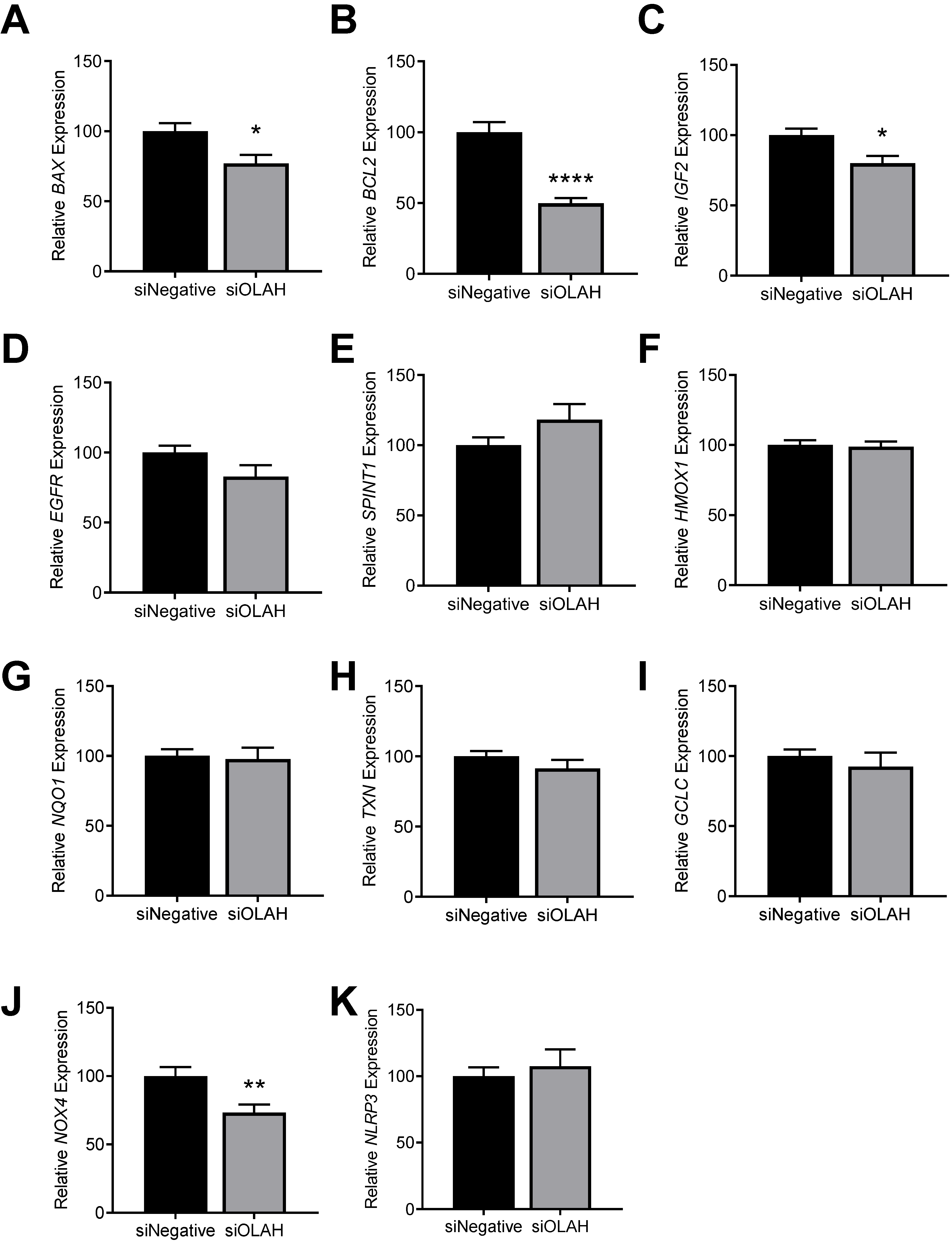 Antioxidants 11 01677 g007