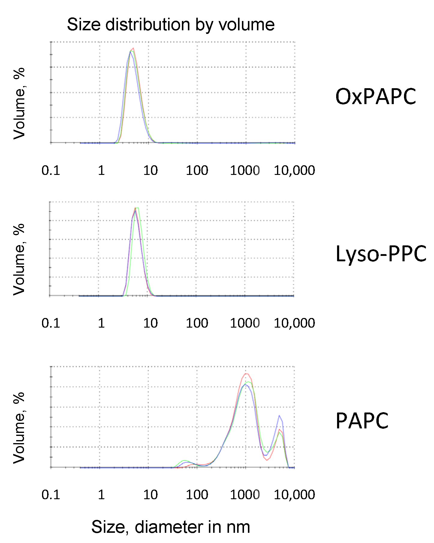Antioxidants 11 01741 g013