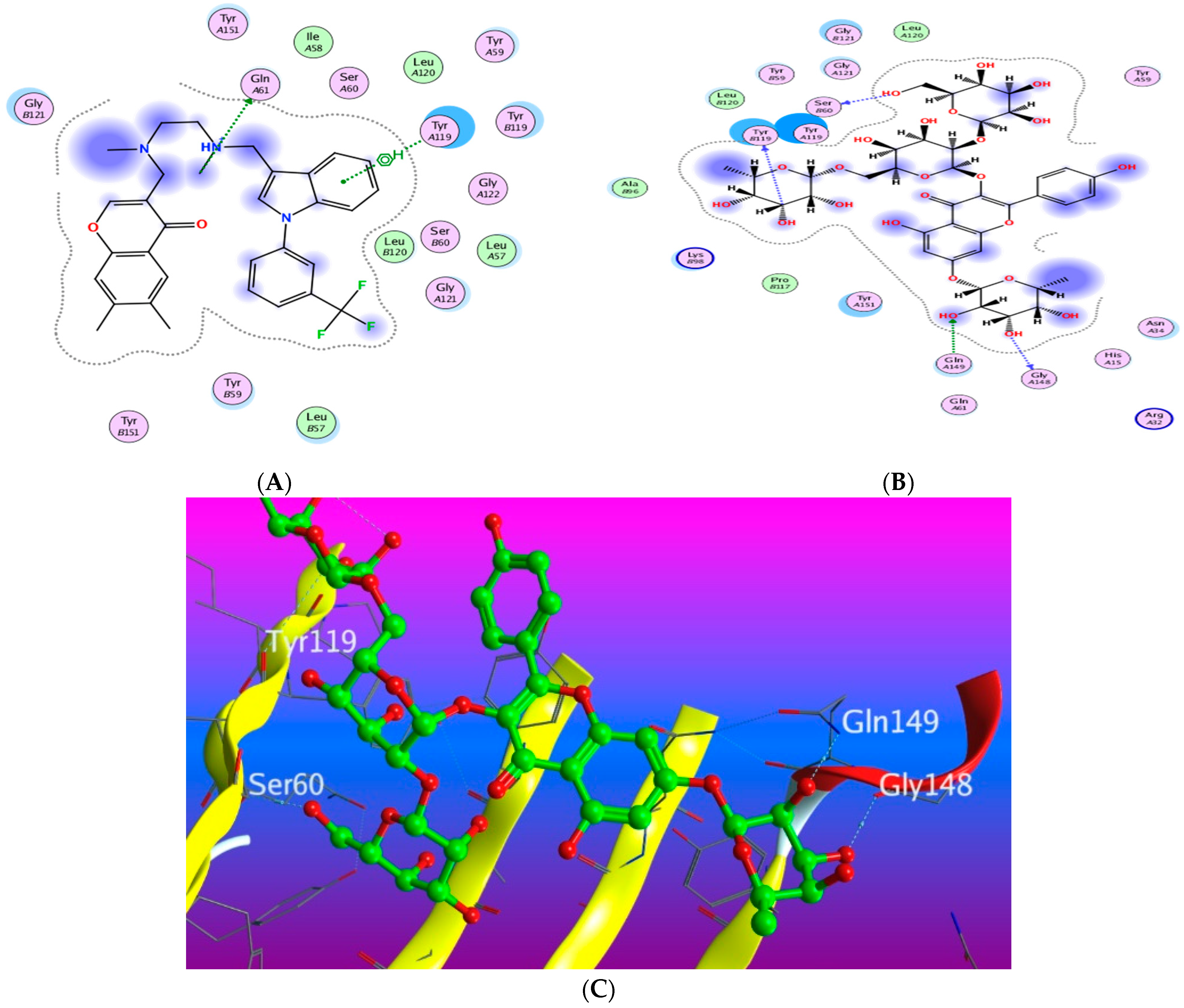 Antioxidants 11 01743 g008