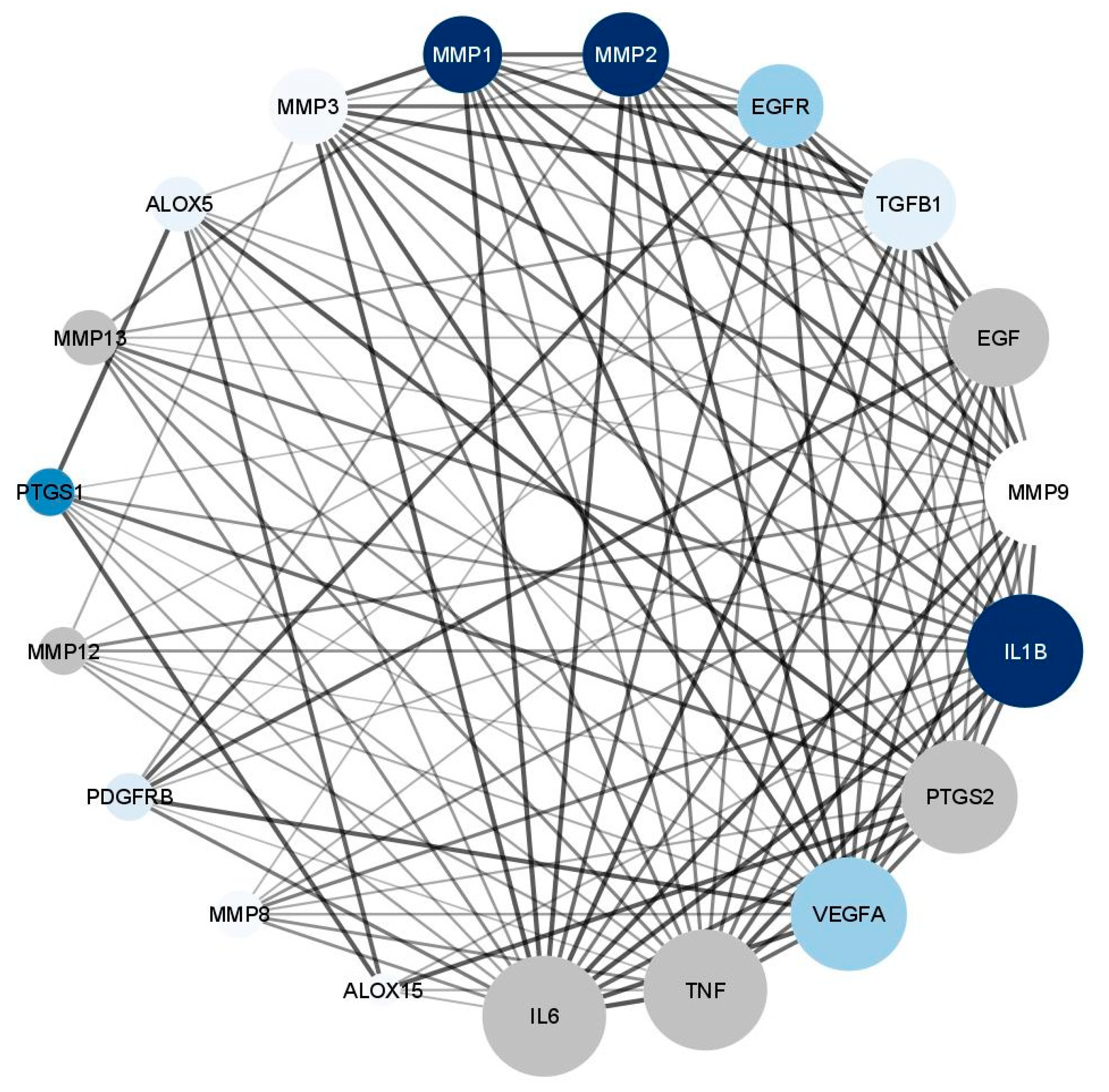 Antioxidants 11 01743 g019