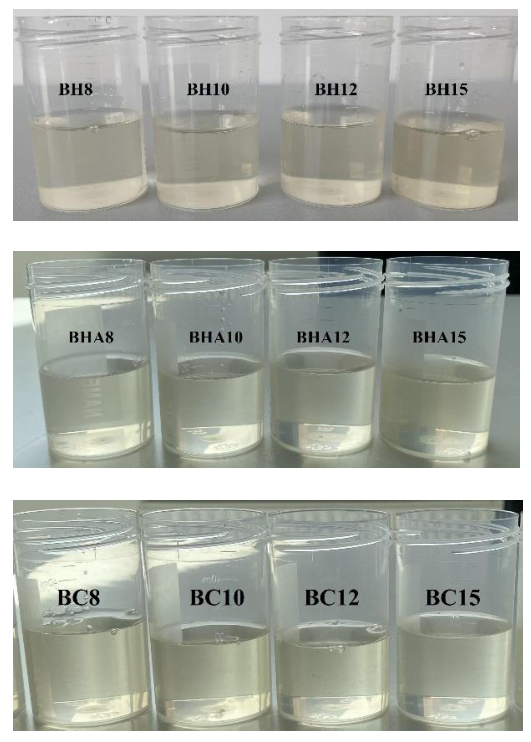 Antioxidants 11 01771 g004