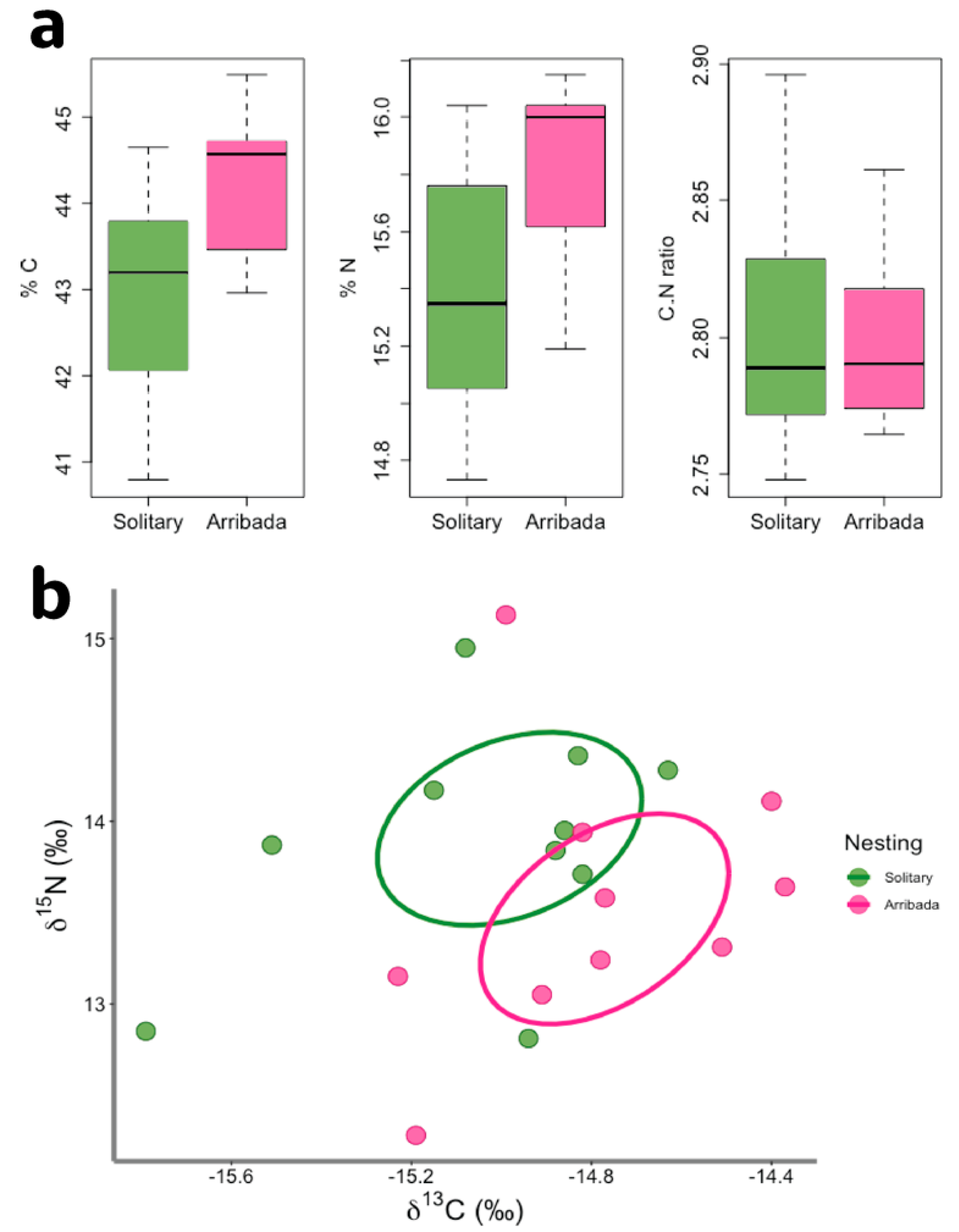 Antioxidants 11 01772 g004
