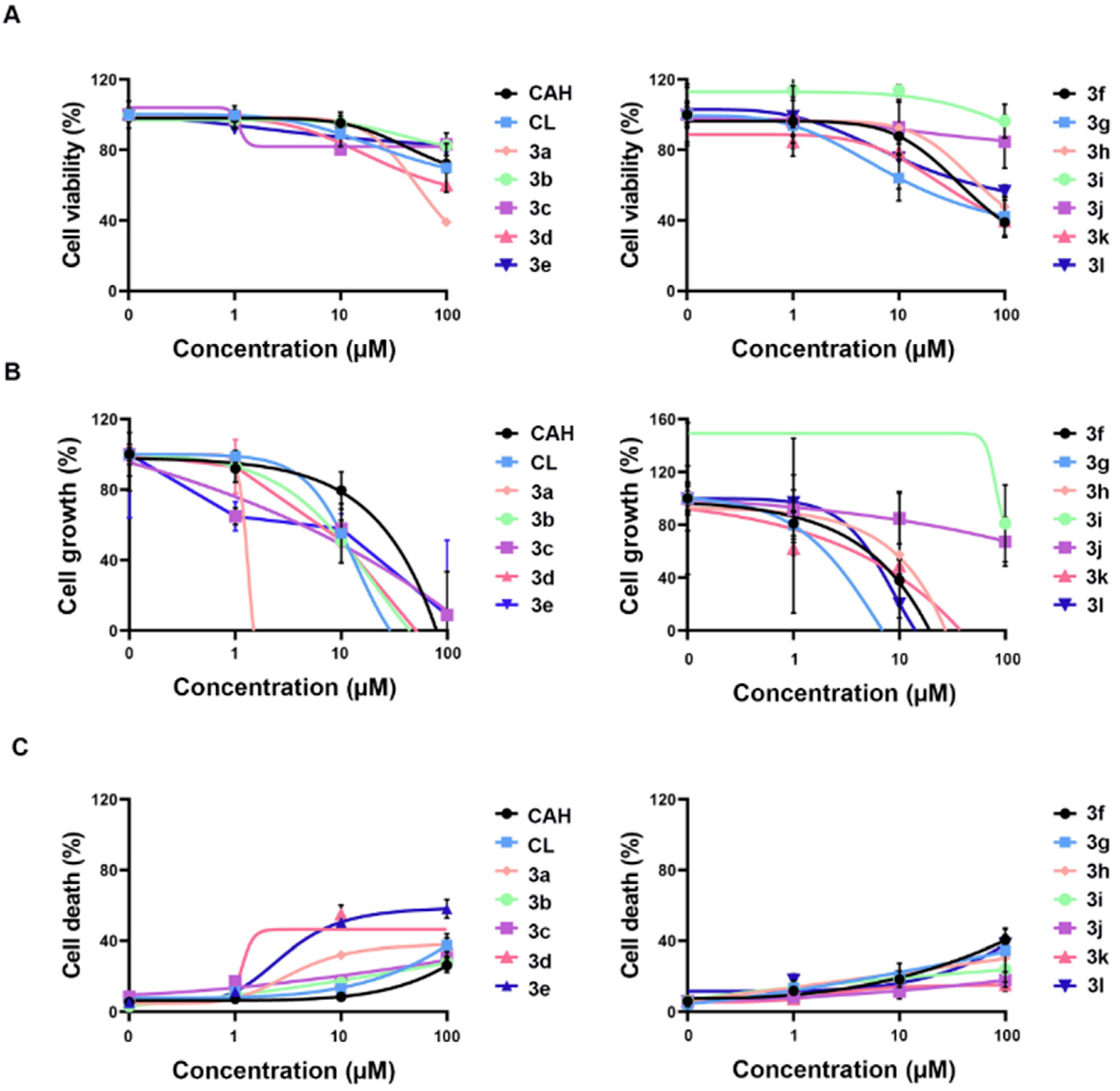 Antioxidants 11 01846 g002