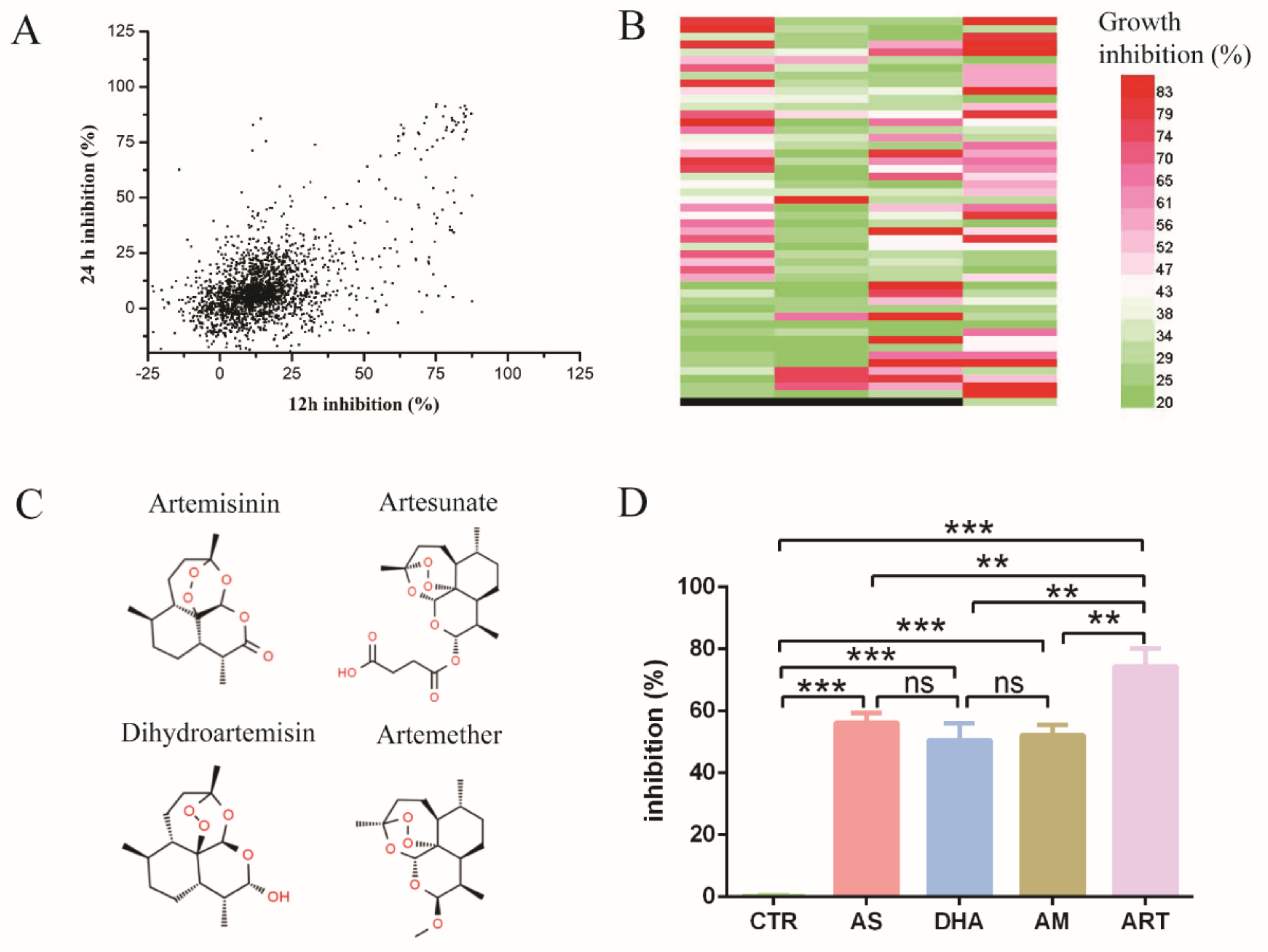 Antioxidants 11 01855 g001