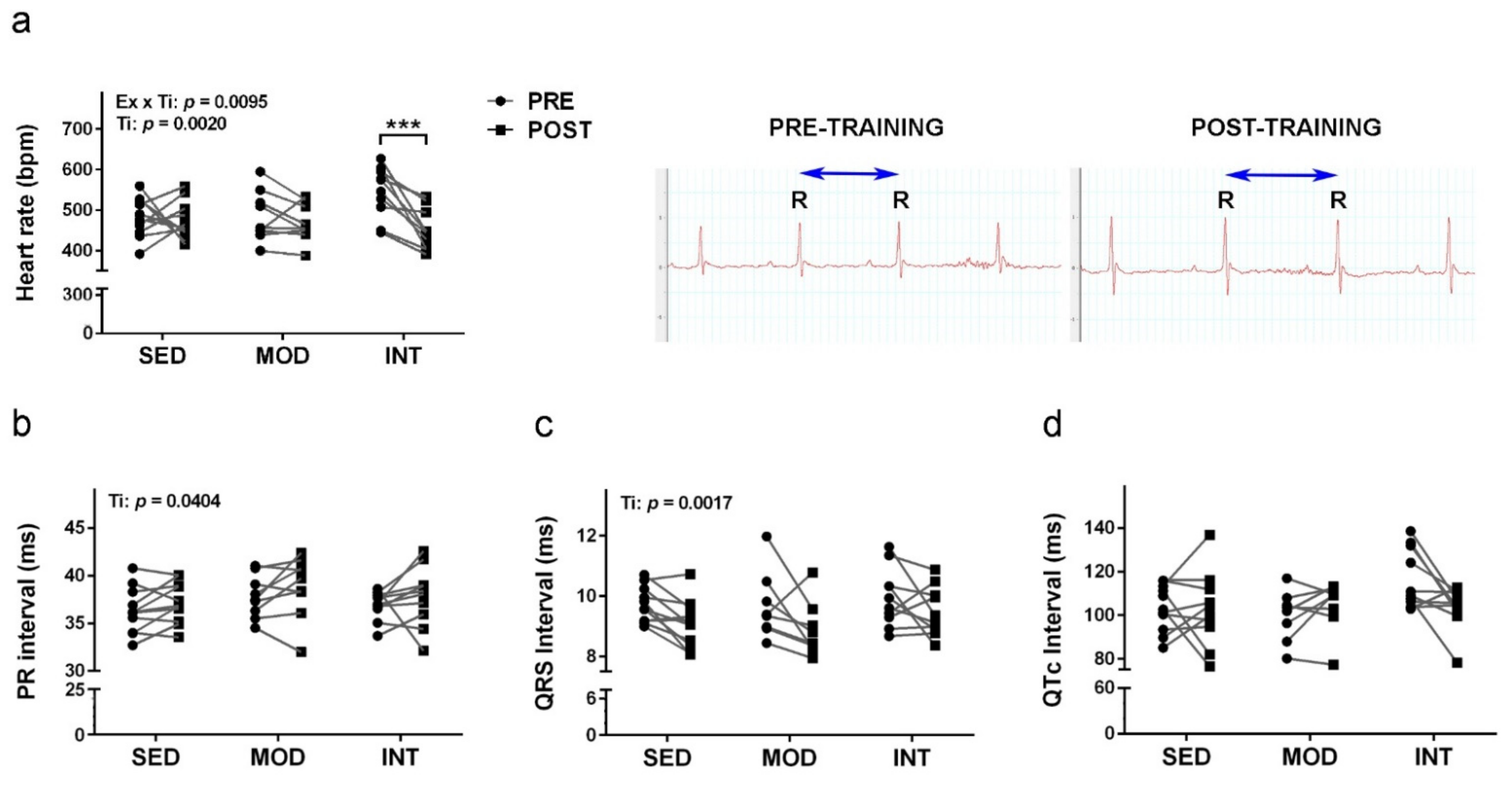 Antioxidants 11 01891 g002