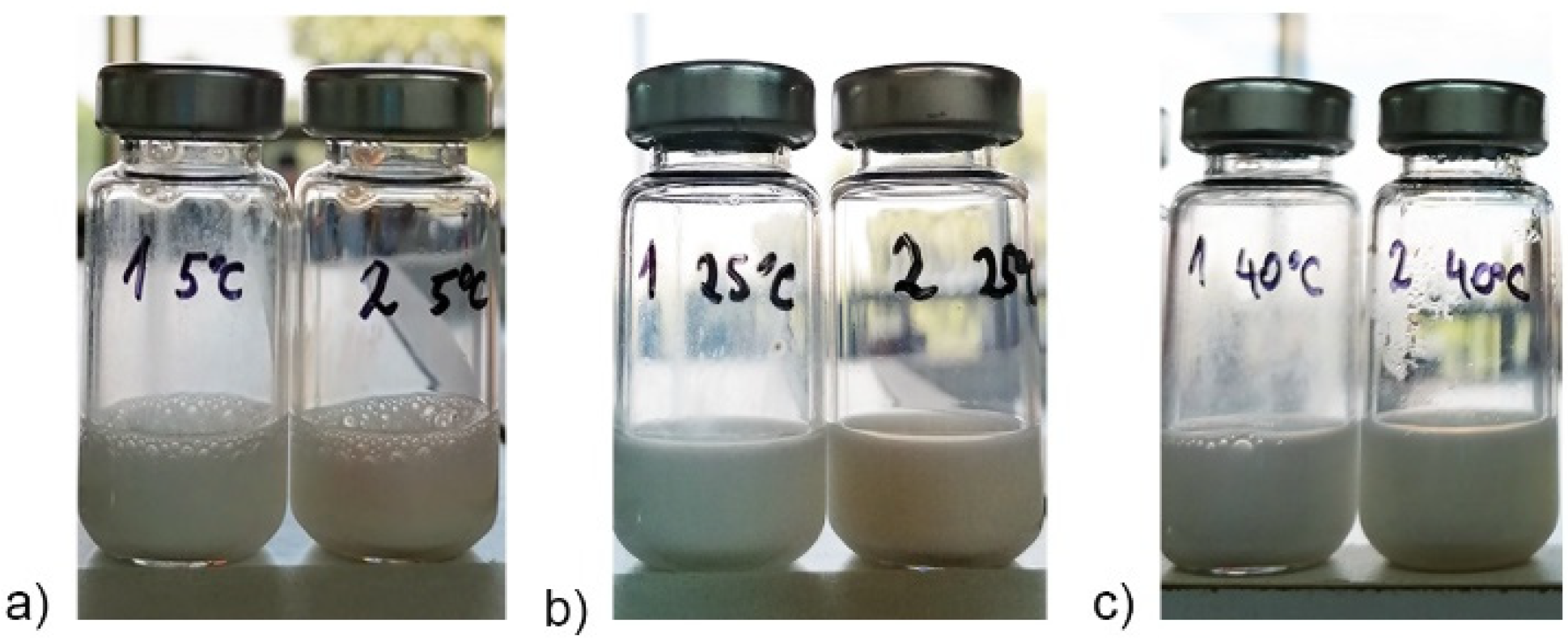 Antioxidants 11 01898 g001 Antioxidants 11 01898 g001