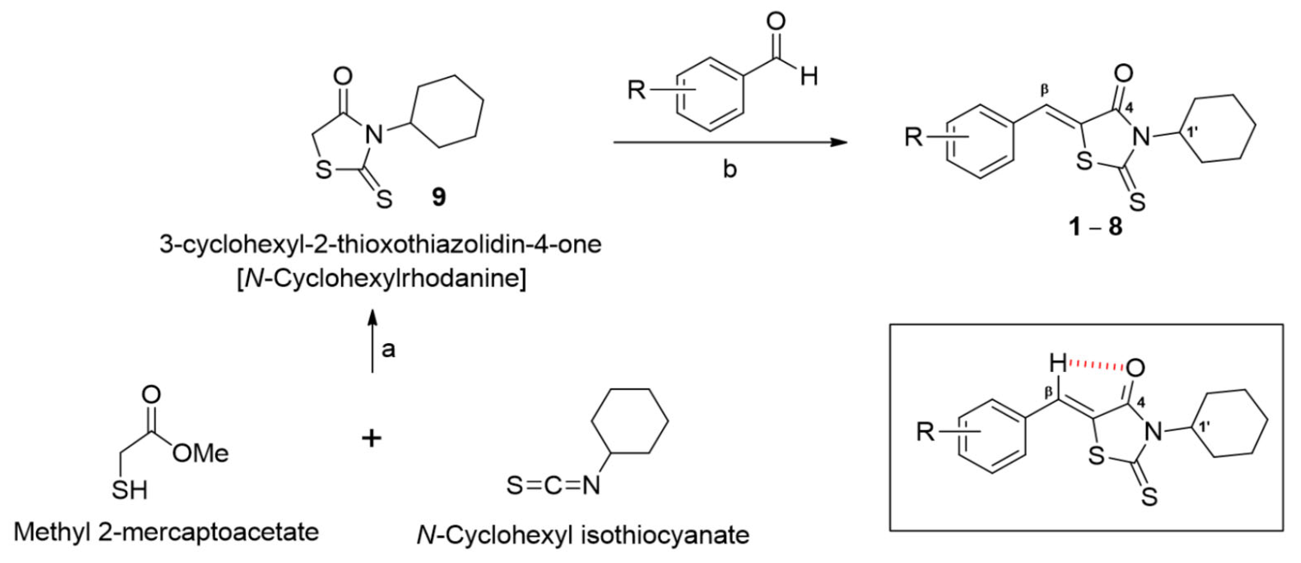 Antioxidants 11 01918 sch001