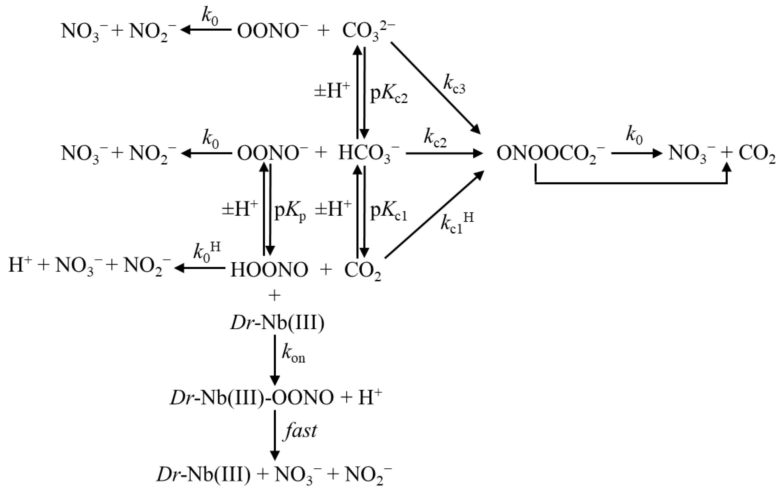 Antioxidants 11 01932 sch002