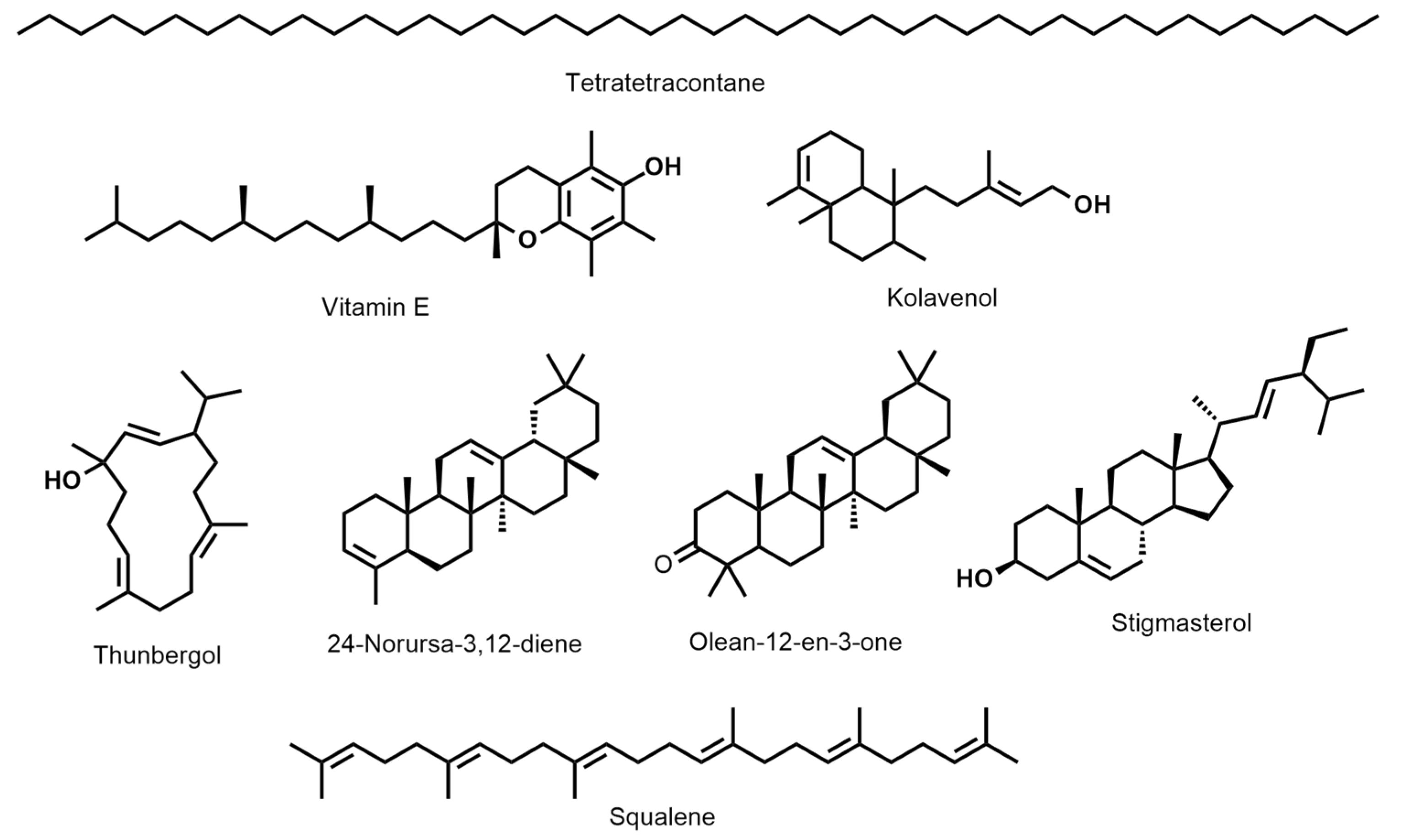 Antioxidants 11 01937 g002