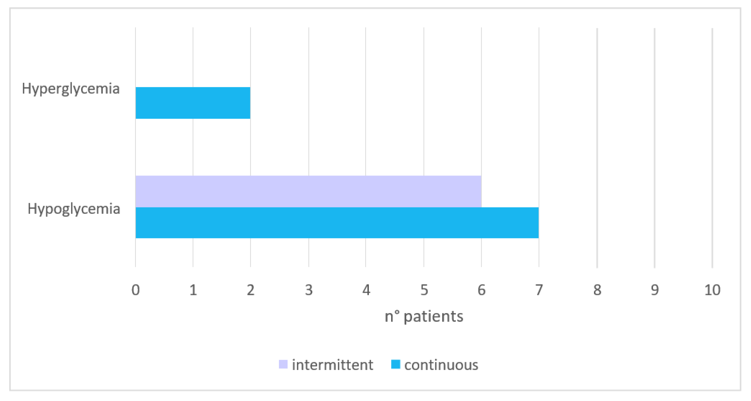 Antioxidants 11 01945 g001 Antioxidants 11 01945 g001