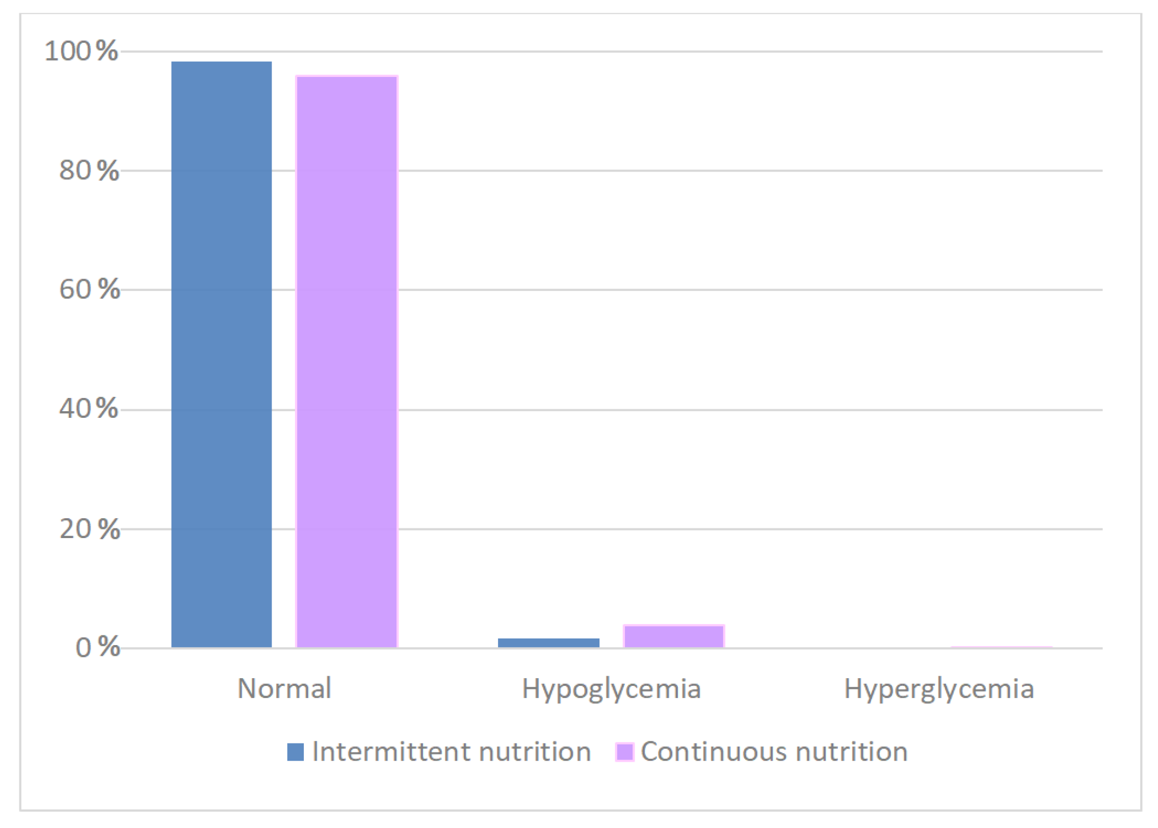 Antioxidants 11 01945 g003 Antioxidants 11 01945 g003