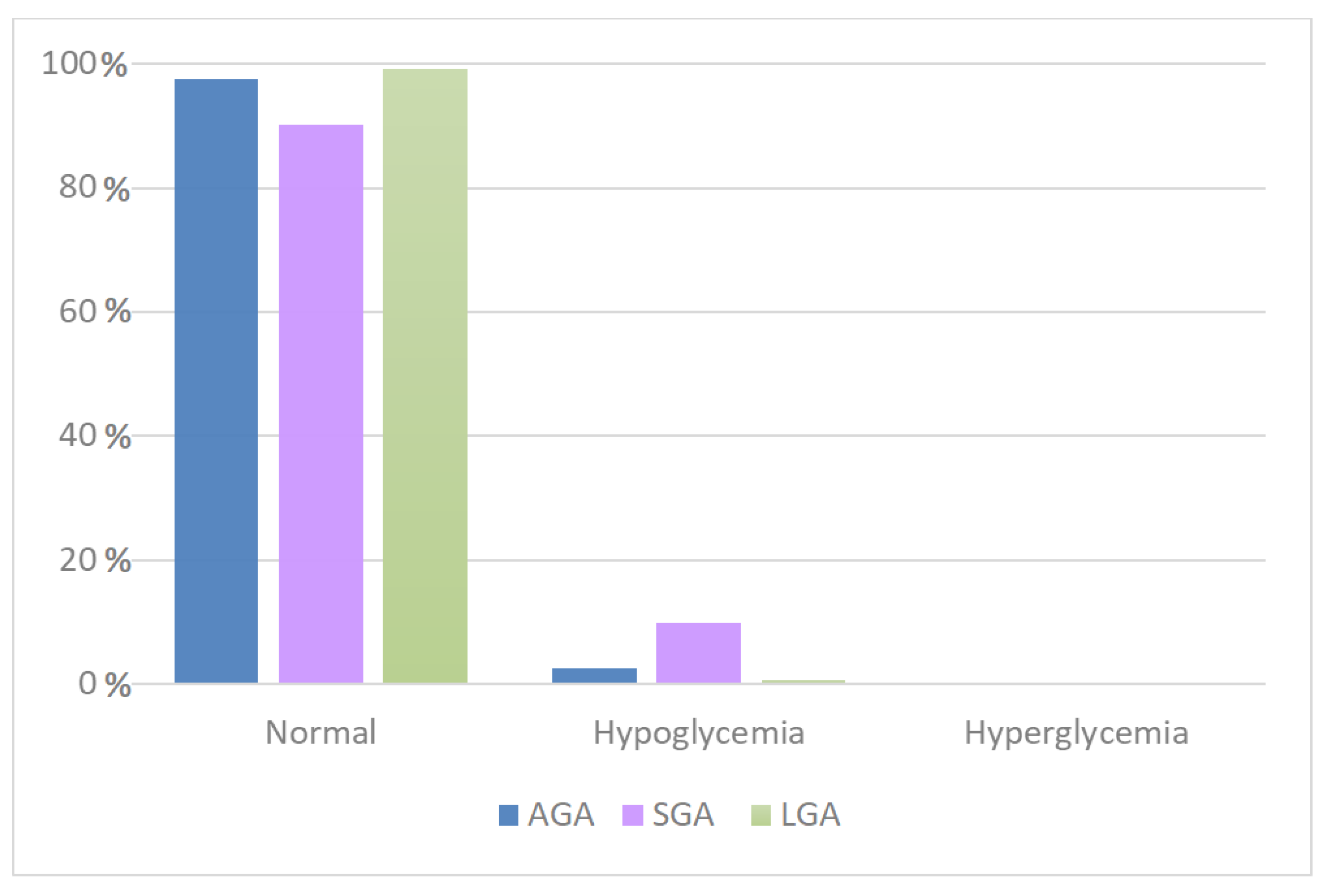 Antioxidants 11 01945 g005 Antioxidants 11 01945 g005