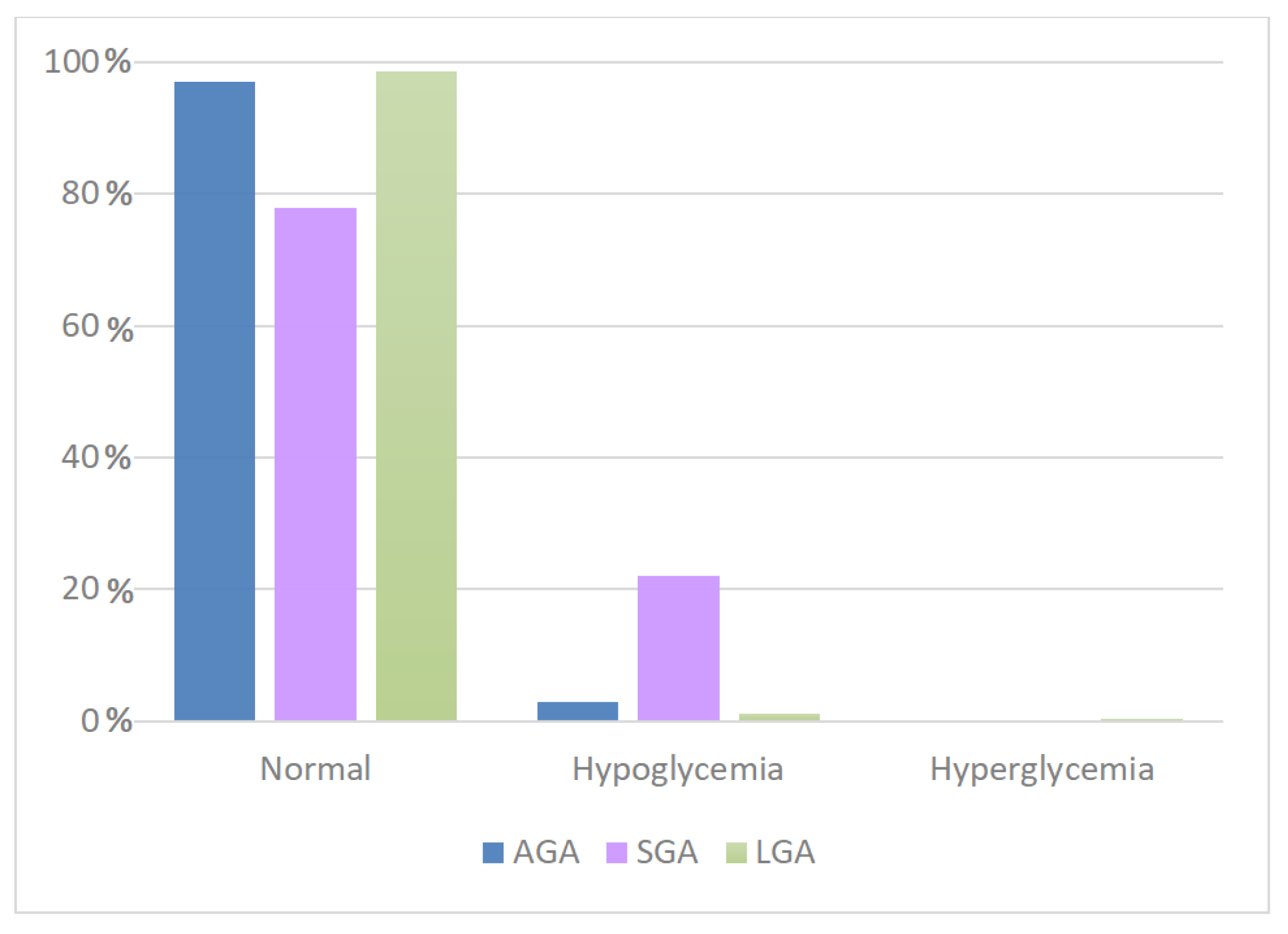 Antioxidants 11 01945 g007 Antioxidants 11 01945 g007