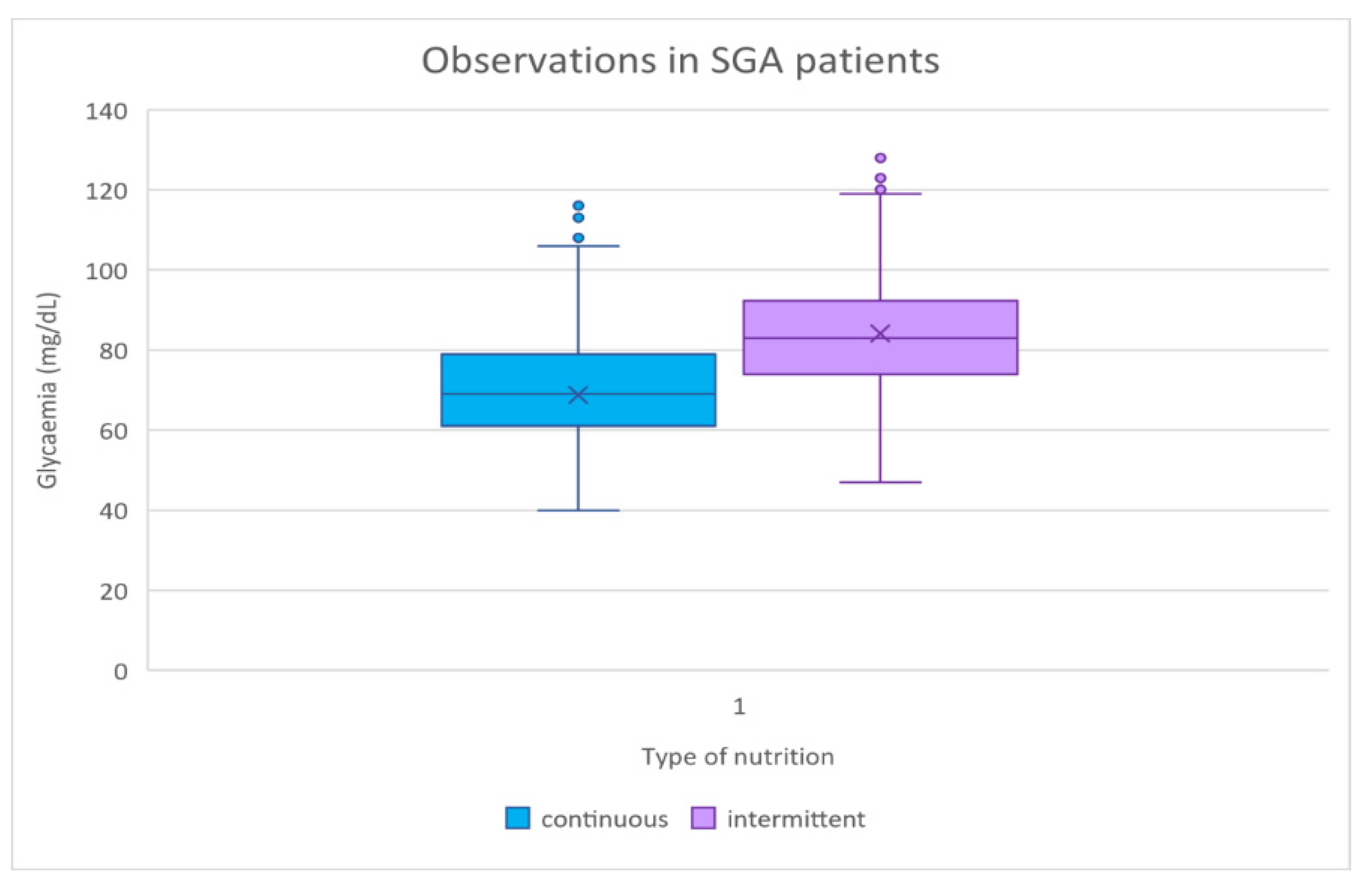 Antioxidants 11 01945 g008 Antioxidants 11 01945 g008