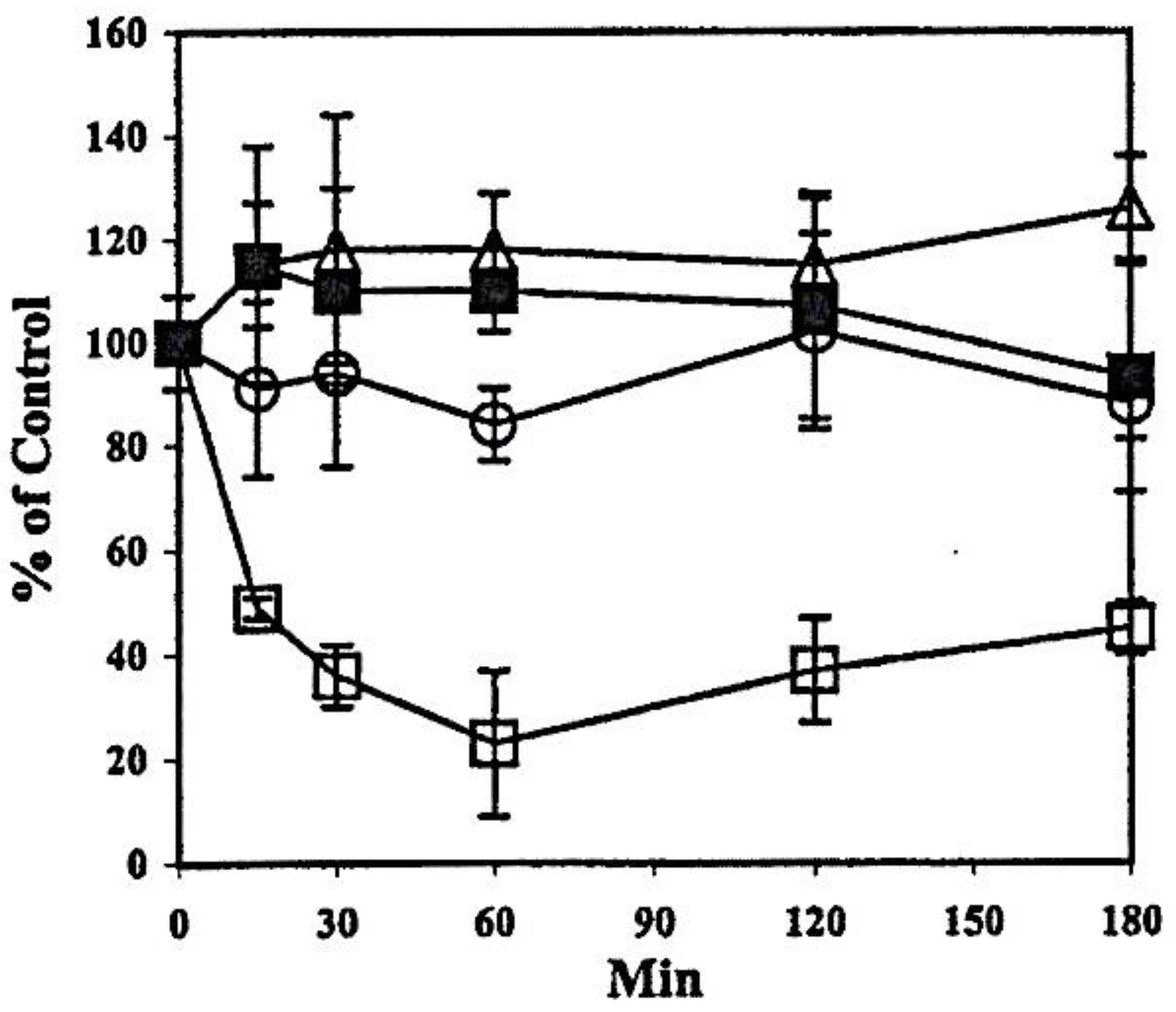 Antioxidants 11 01973 g006 Antioxidants 11 01973 g006
