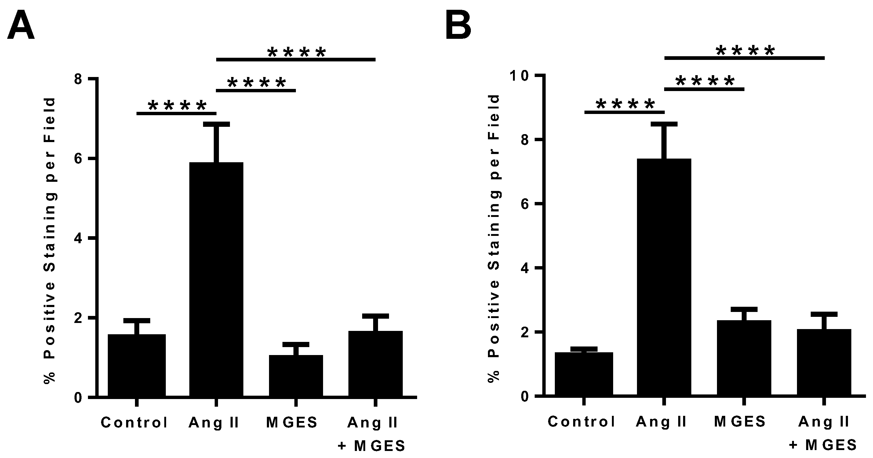 Antioxidants 11 02026 g005 Antioxidants 11 02026 g005