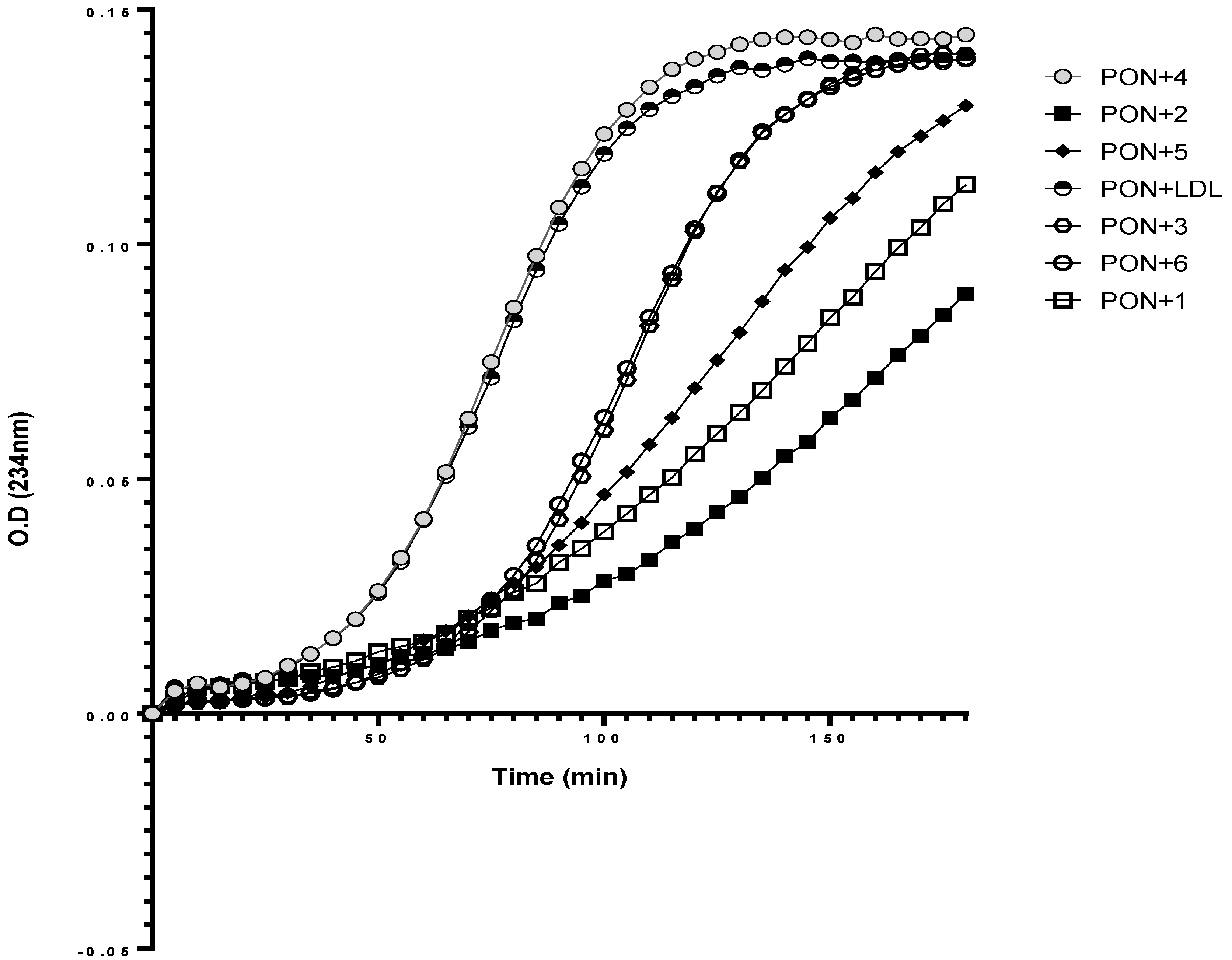 Antioxidants 11 02058 g008