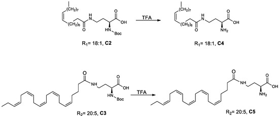 Antioxidants 11 02058 sch004