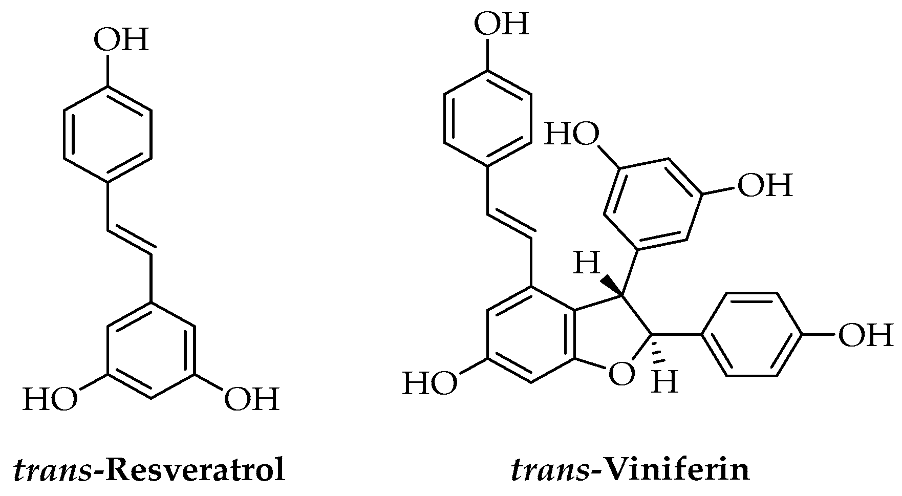 Antioxidants 11 02074 g006