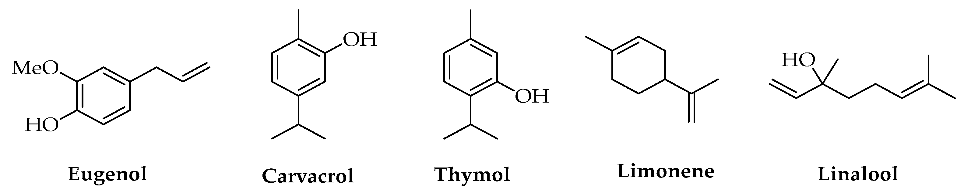 Antioxidants 11 02074 g009