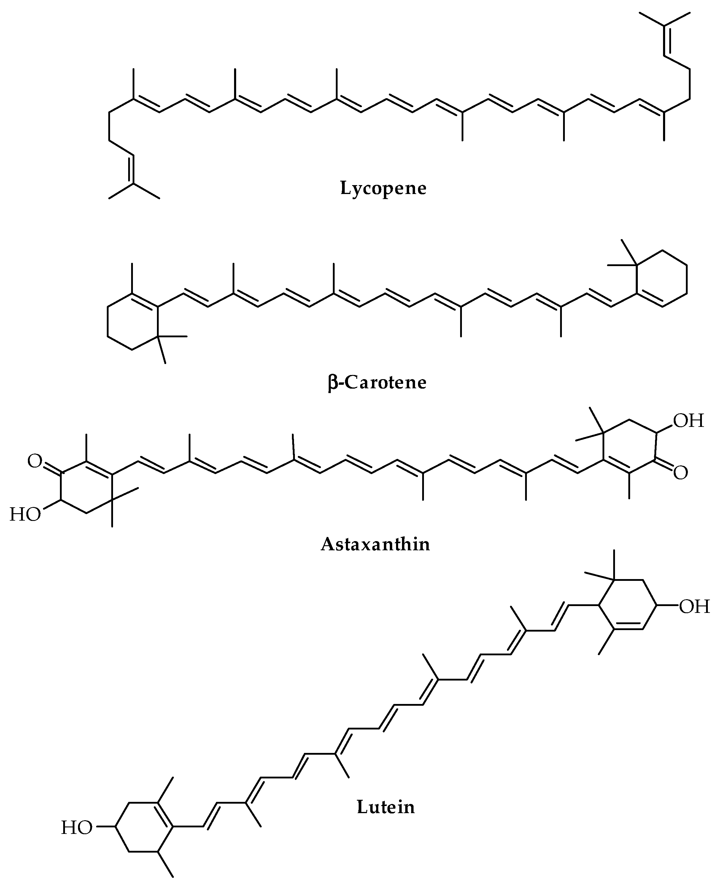 Antioxidants 11 02074 g010