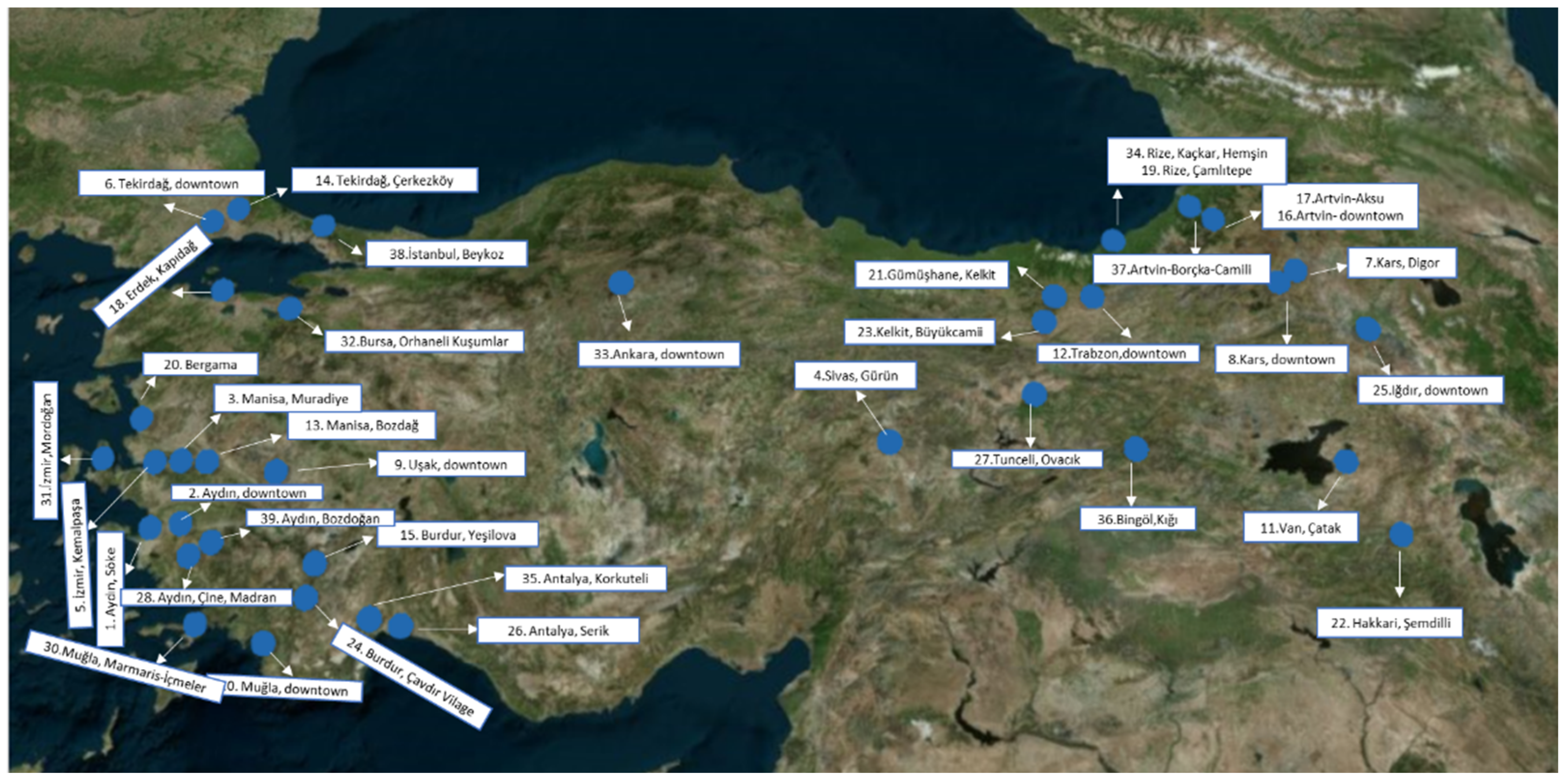 Antioxidants 11 02075 g001