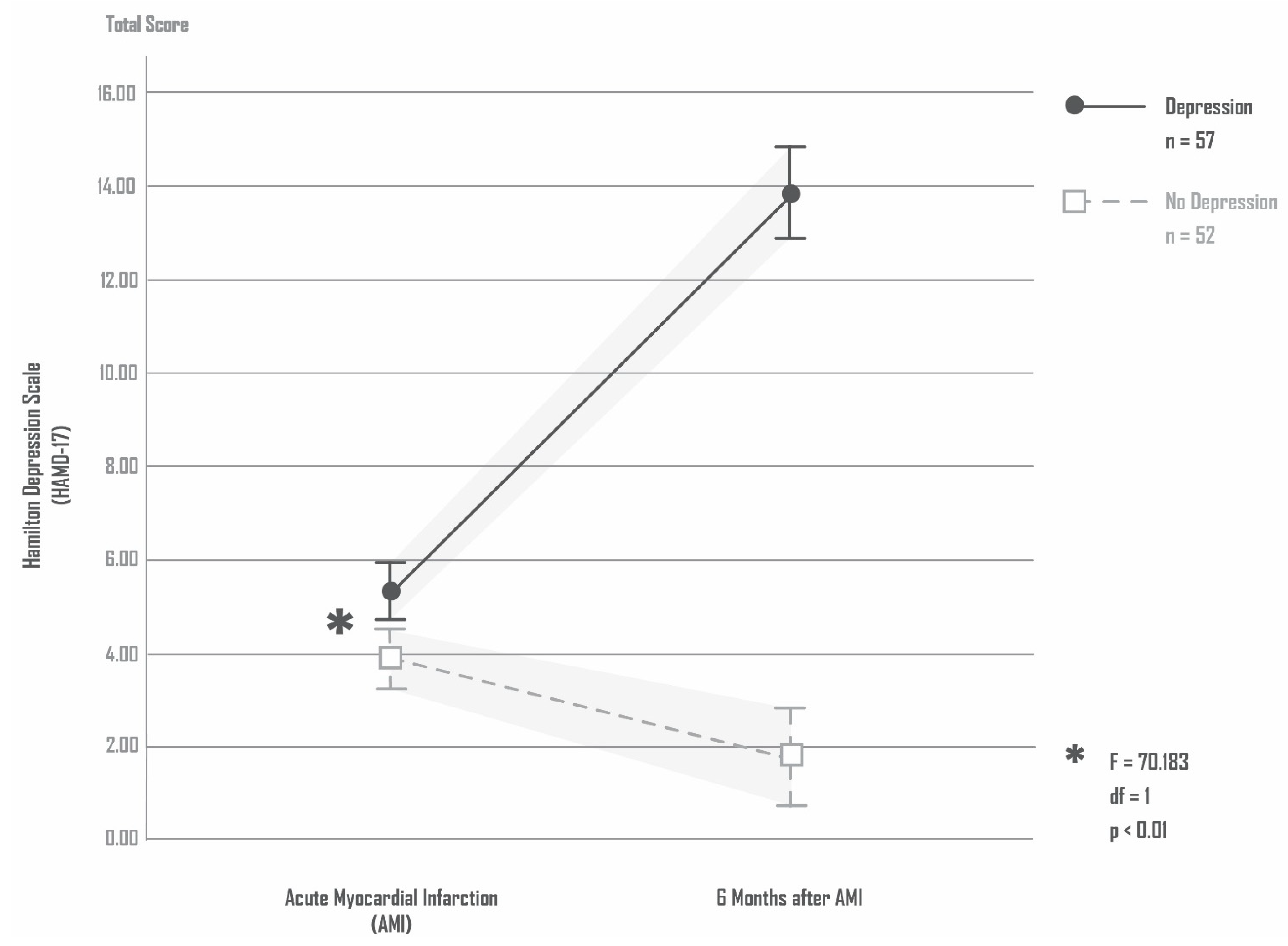 Antioxidants 11 02083 g001