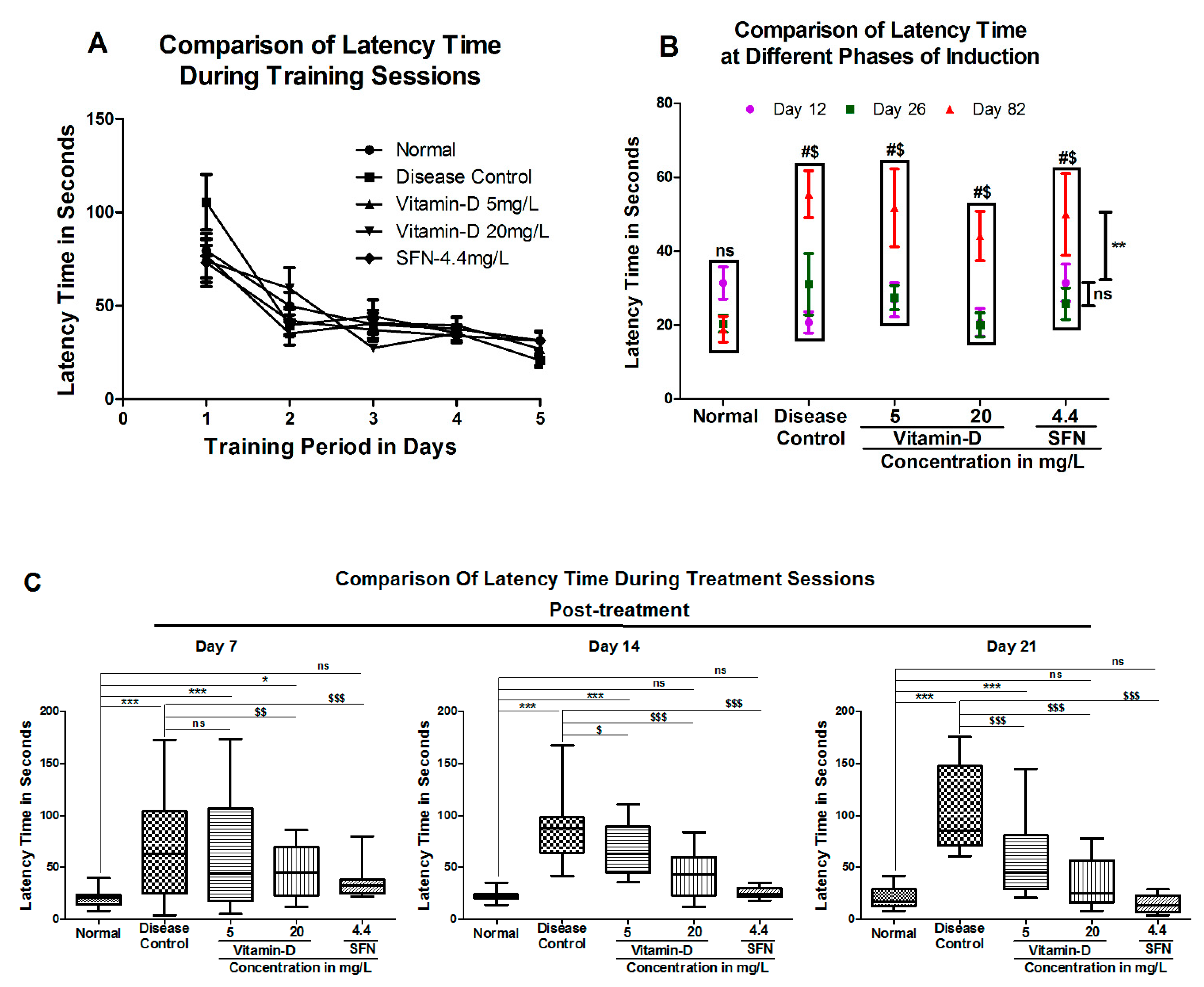 Antioxidants 11 02114 g004 Antioxidants 11 02114 g004