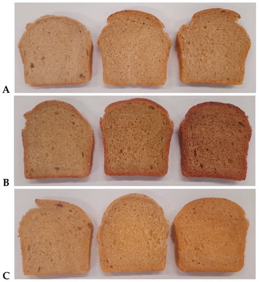 Antioxidants 11 02178 g0a1 Antioxidants 11 02178 g0a1