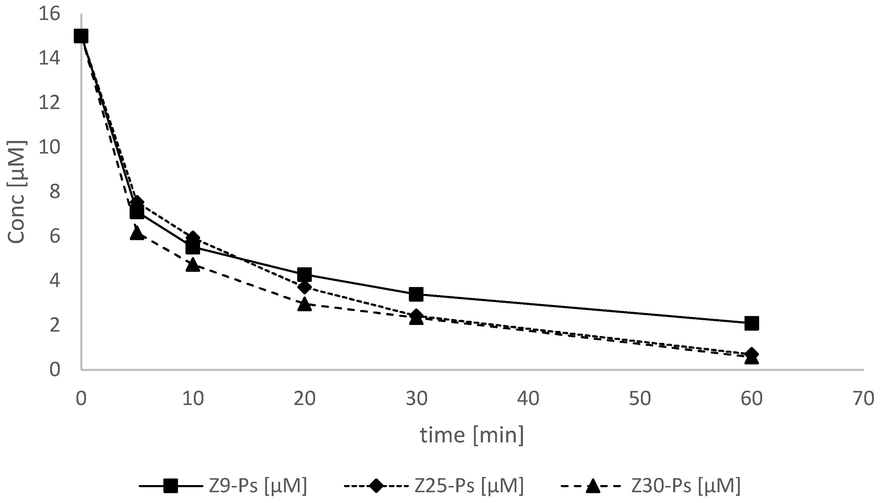 Antioxidants 11 02209 g003 Antioxidants 11 02209 g003